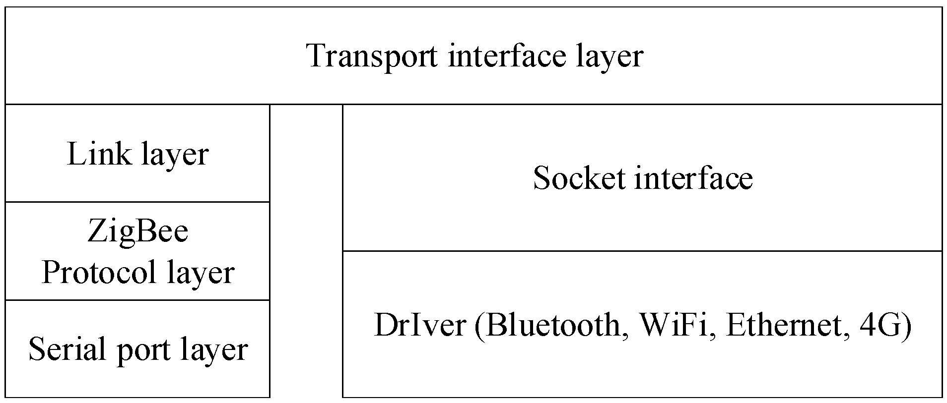 Applsci 15 05598 g011