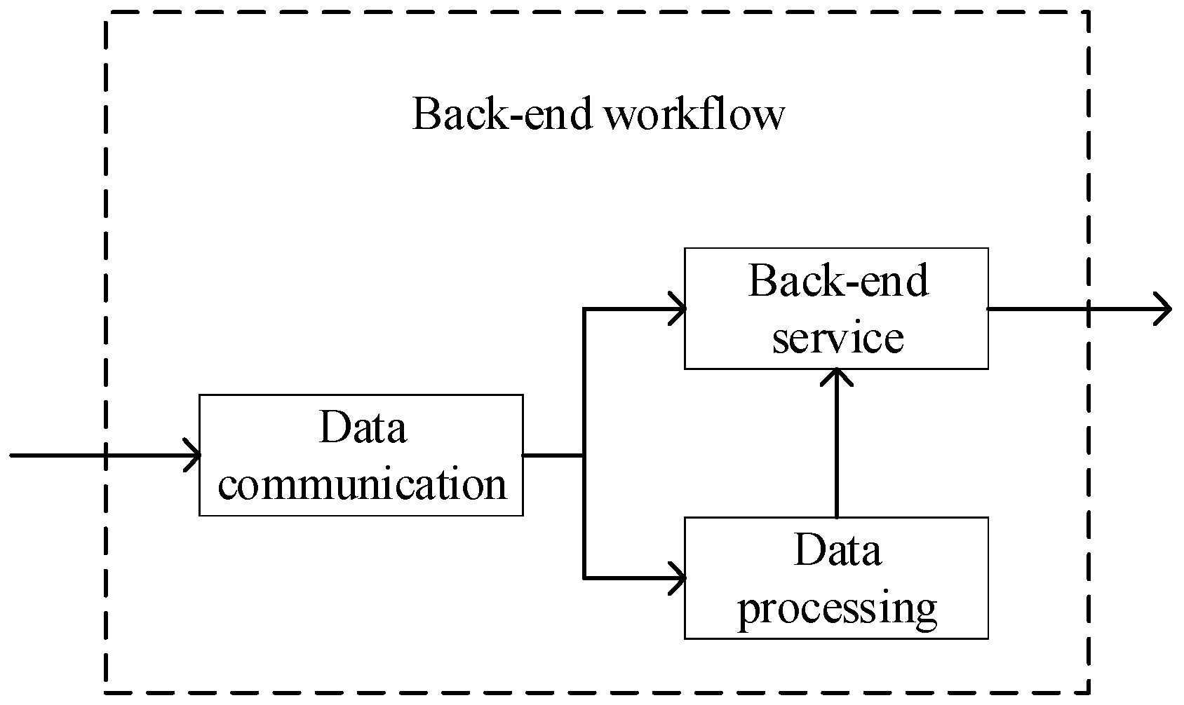 Applsci 15 05598 g013