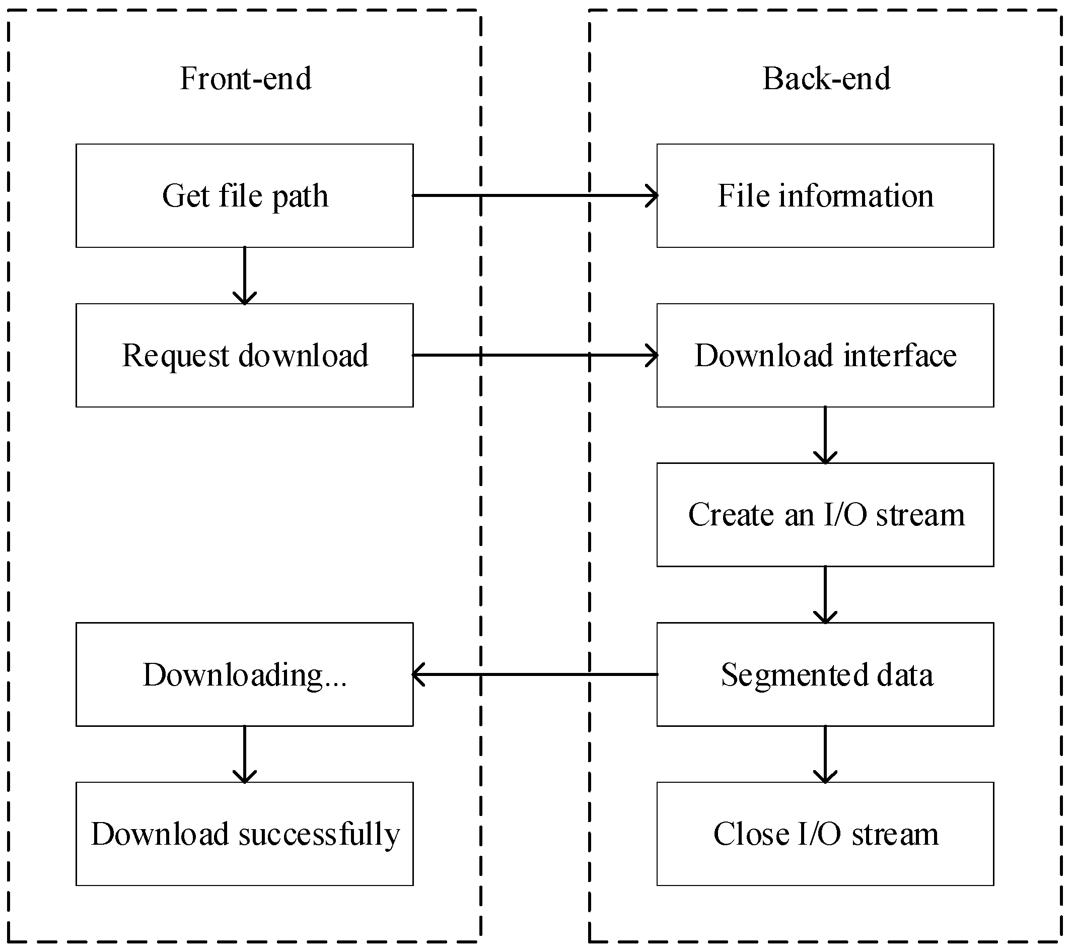 Applsci 15 05598 g016