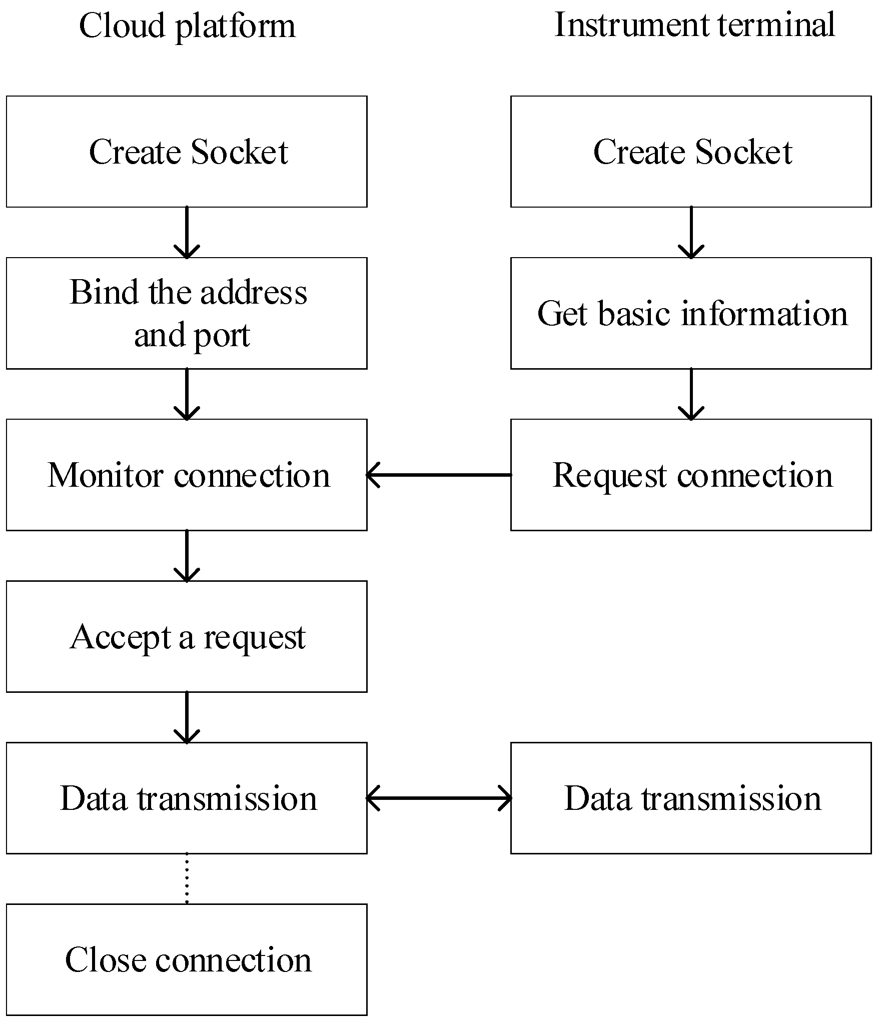 Applsci 15 05598 g019