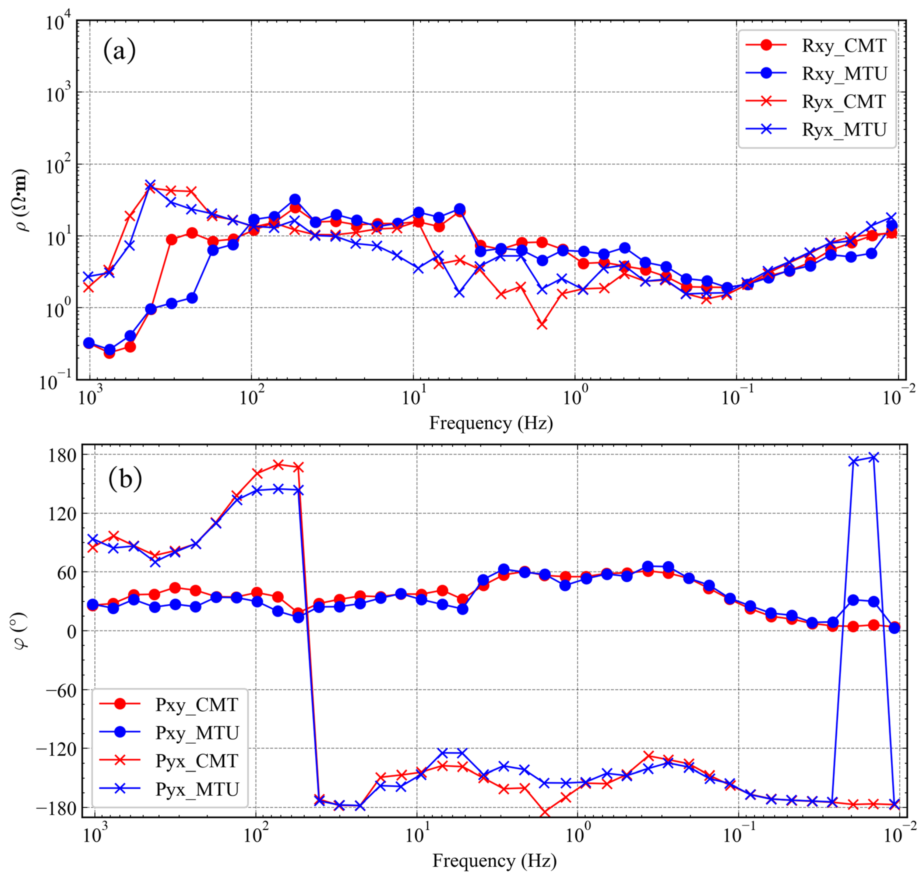 Applsci 15 05598 g023