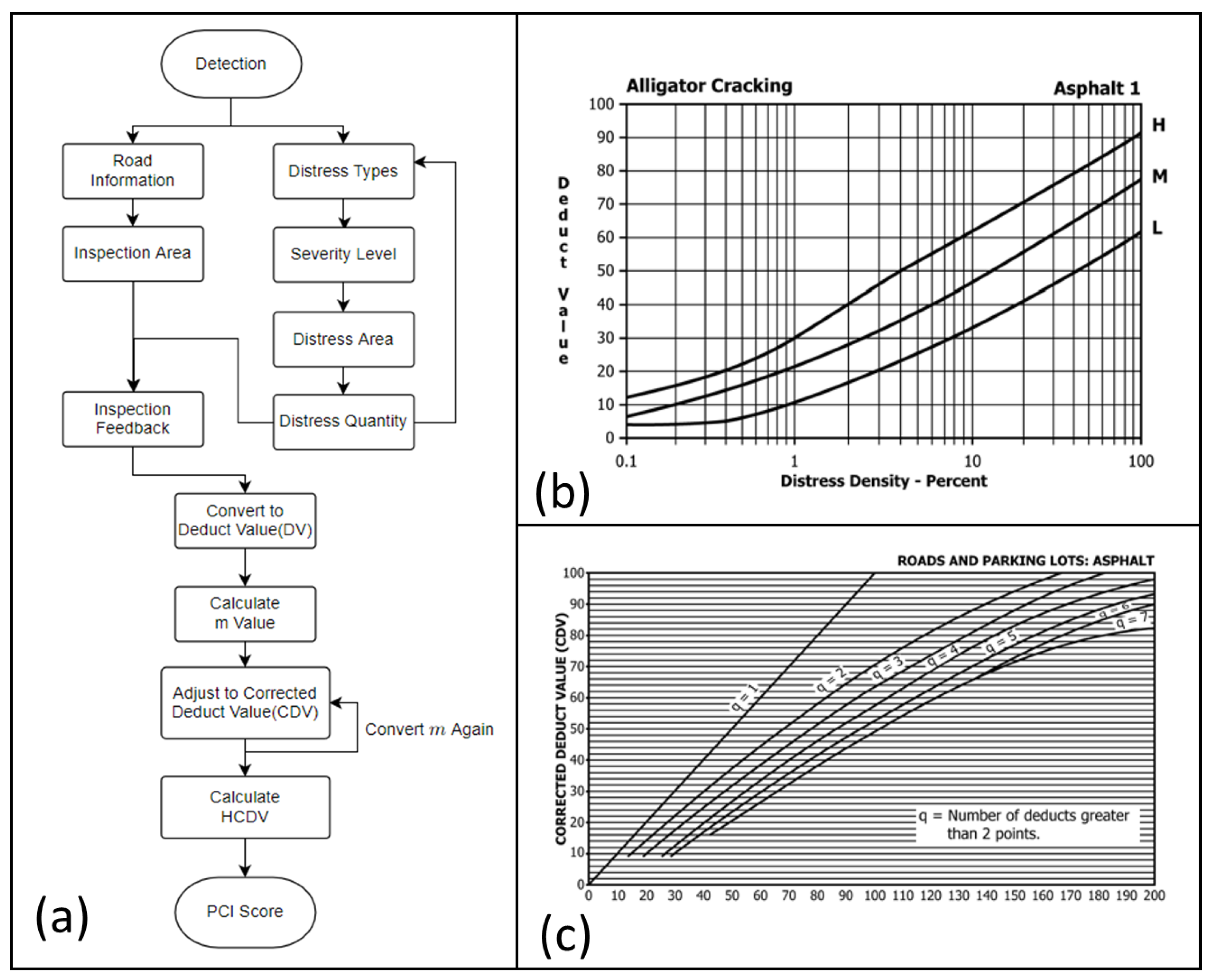Applsci 15 05600 g001