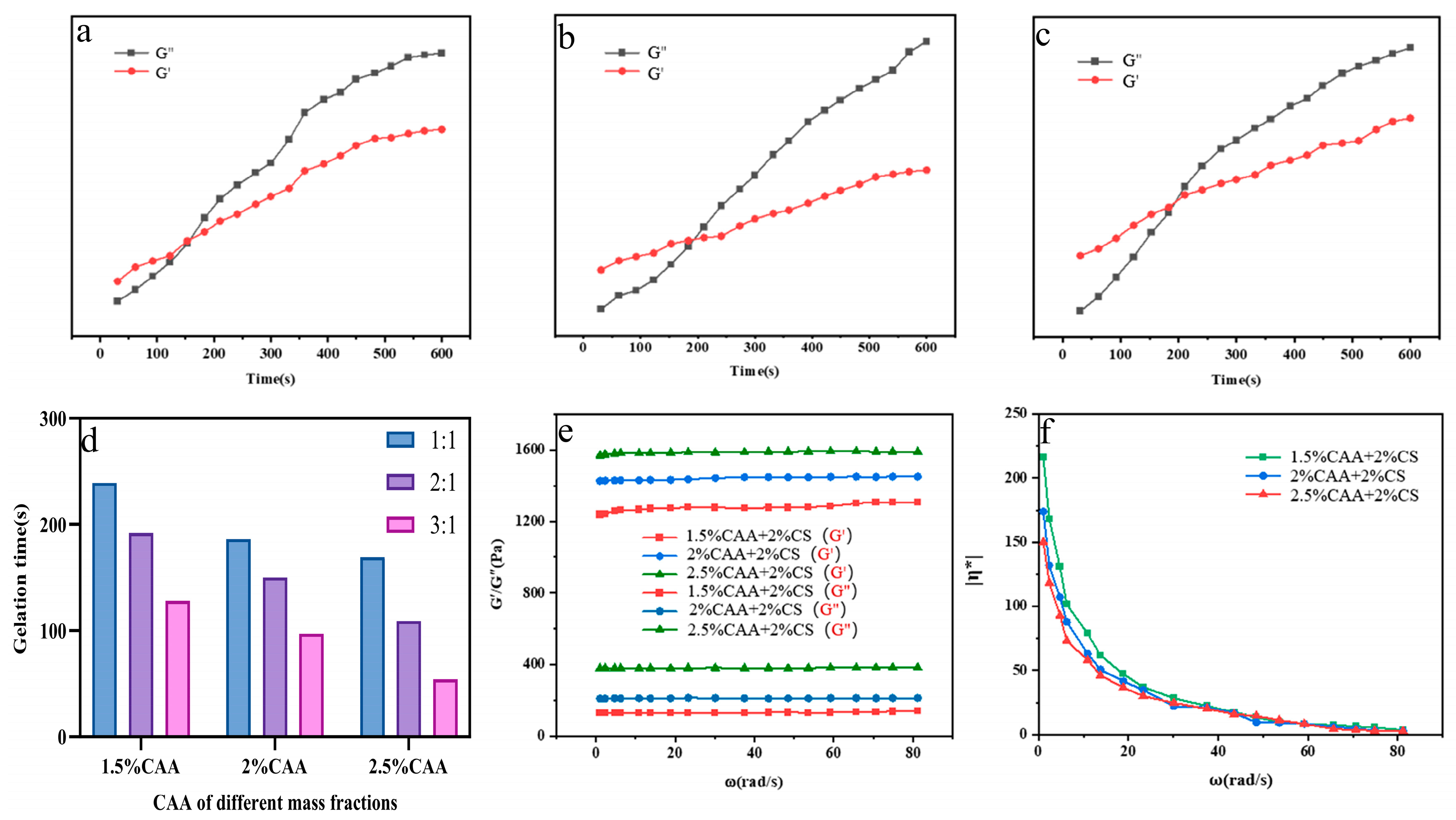 Applsci 15 05601 g005