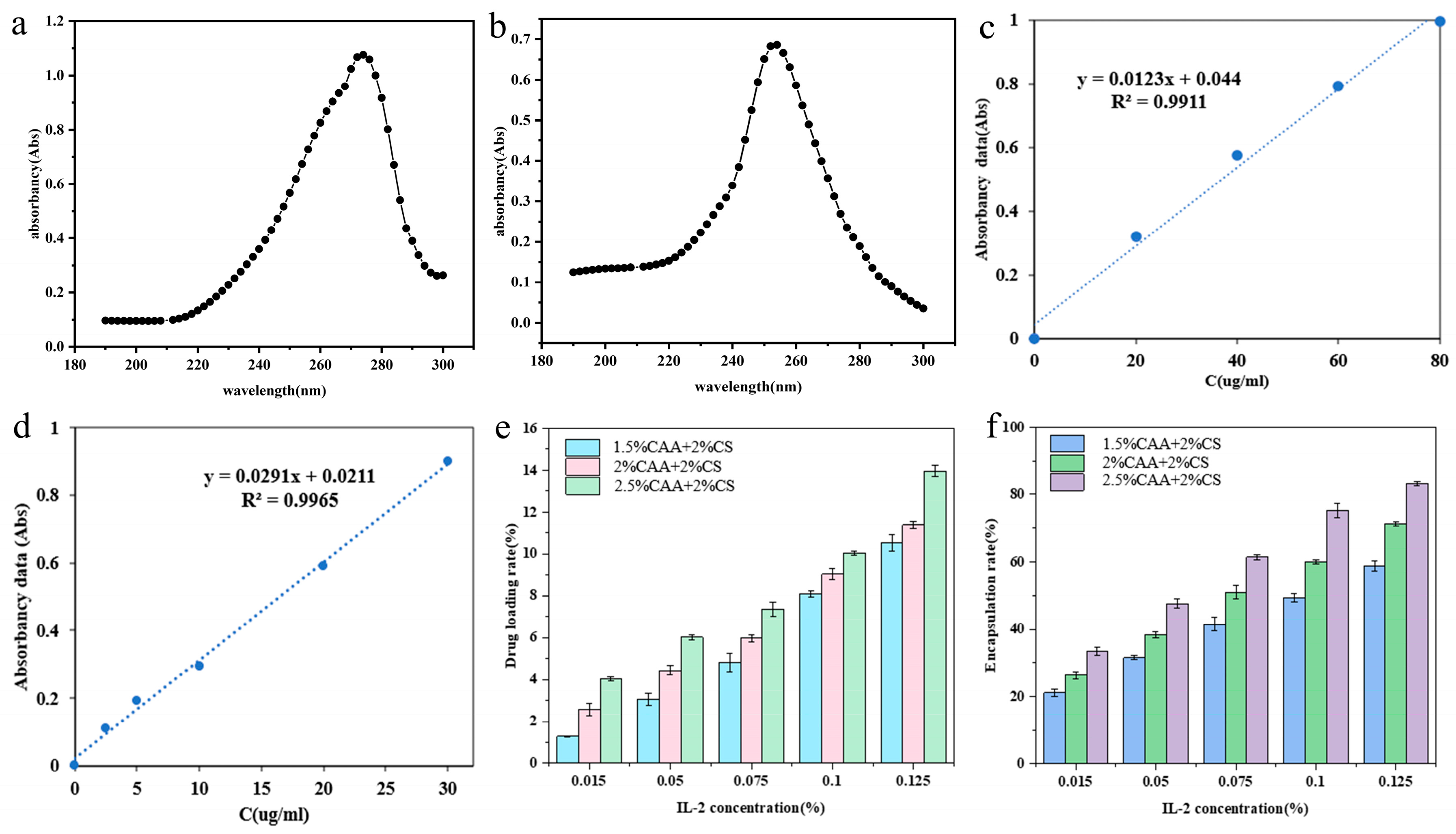 Applsci 15 05601 g006