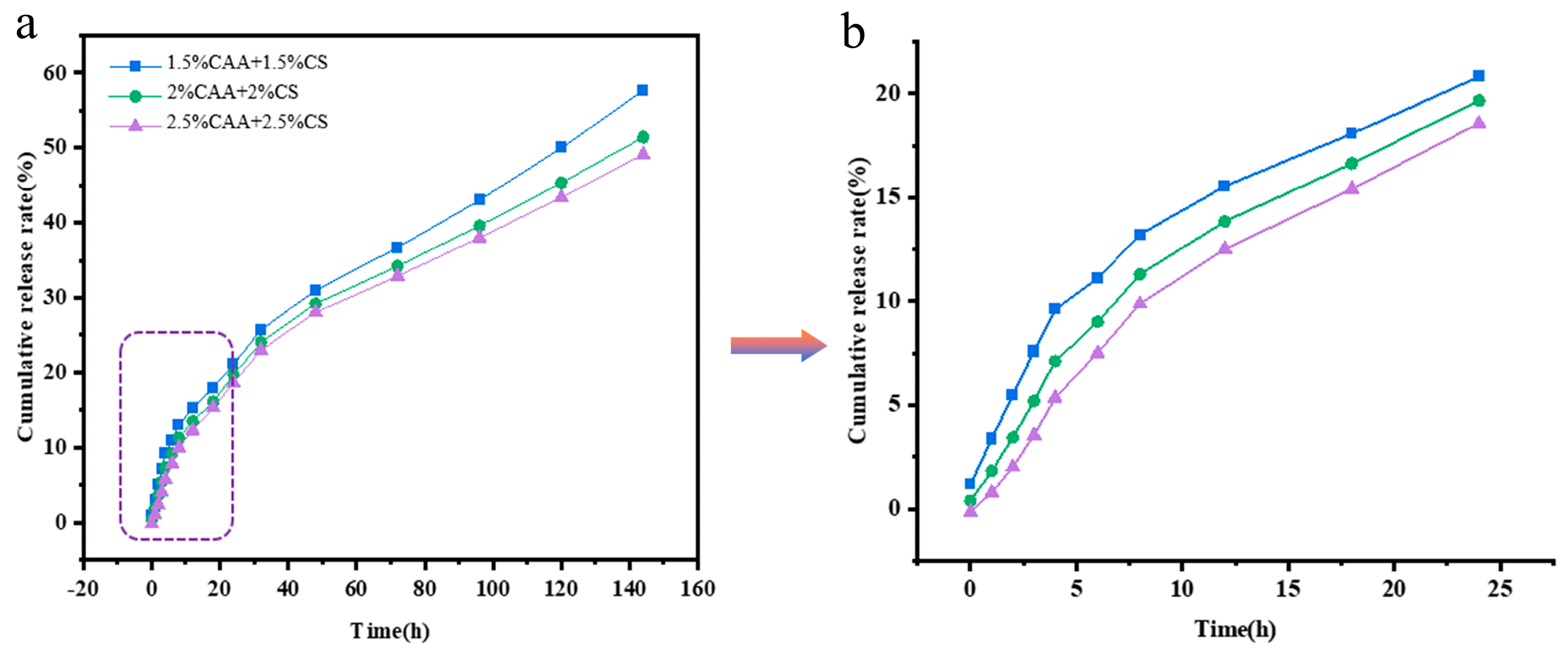 Applsci 15 05601 g007