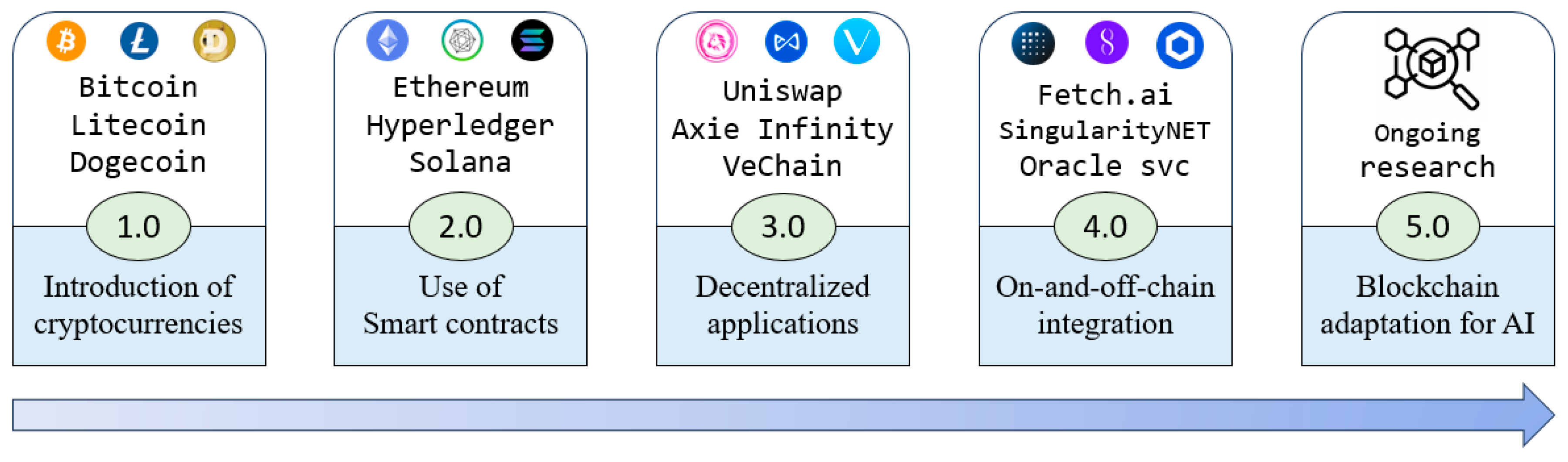 Applsci 15 05602 g001
