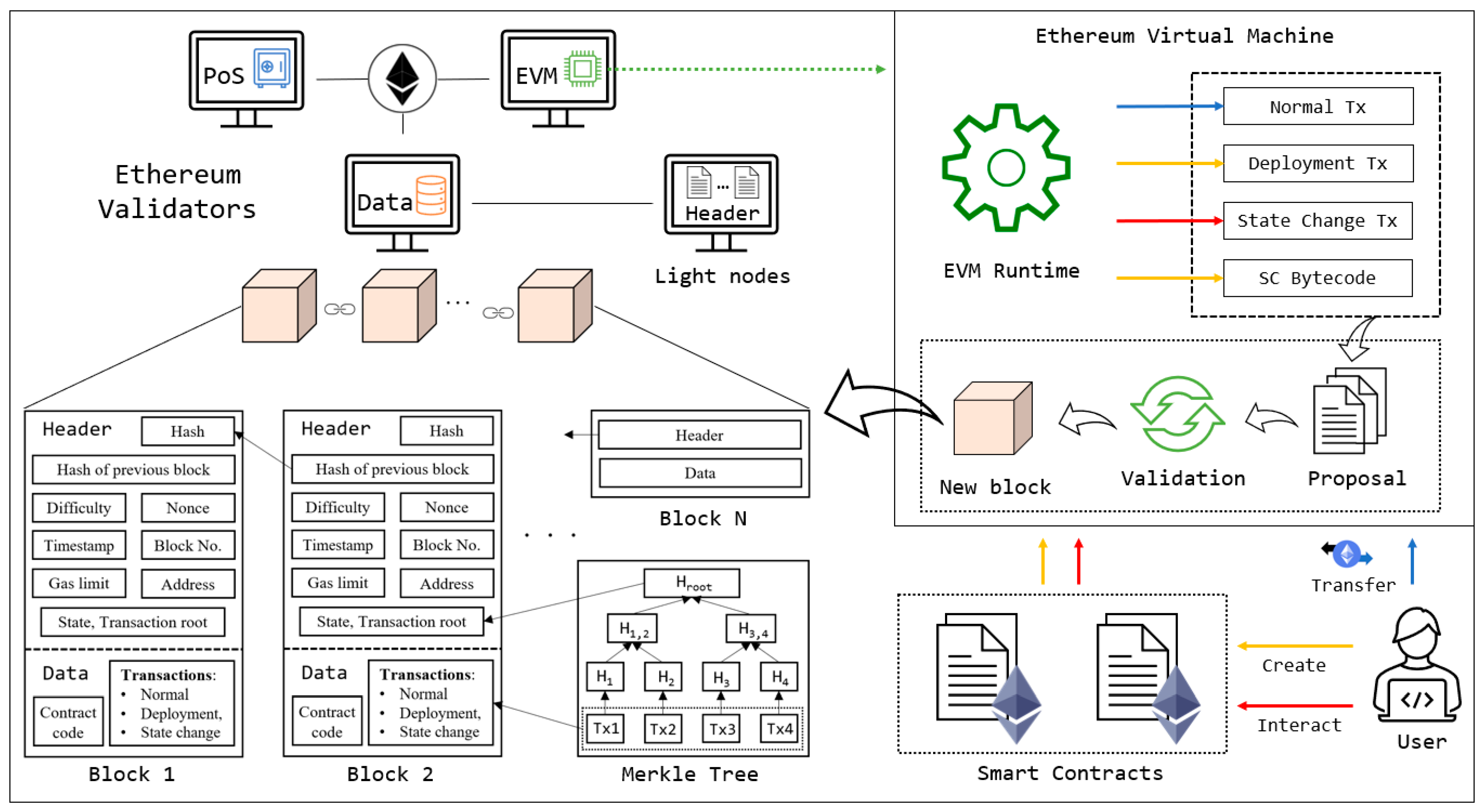 Applsci 15 05602 g002