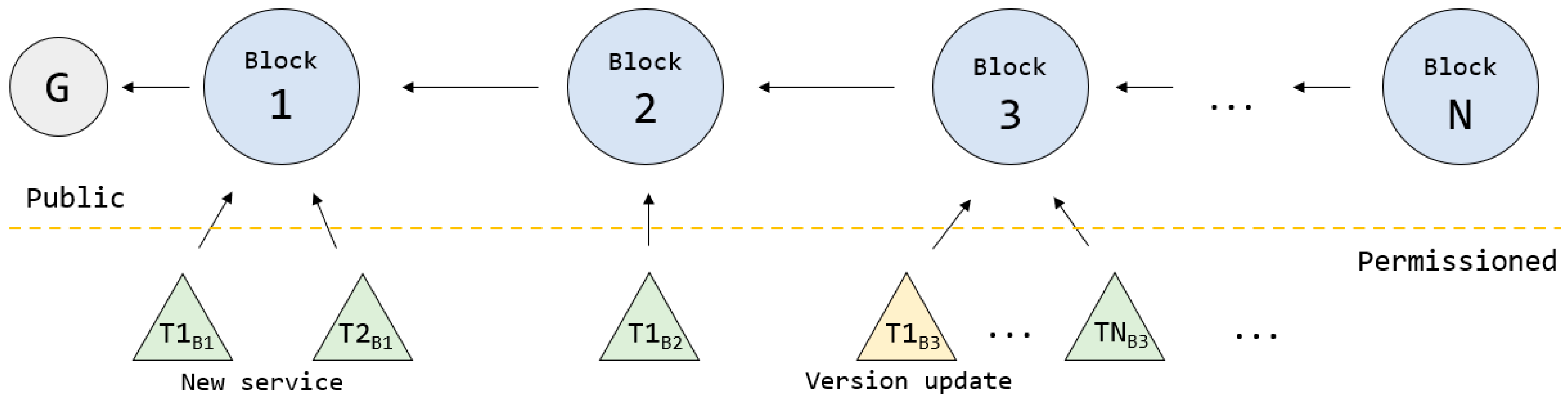 Applsci 15 05602 g003