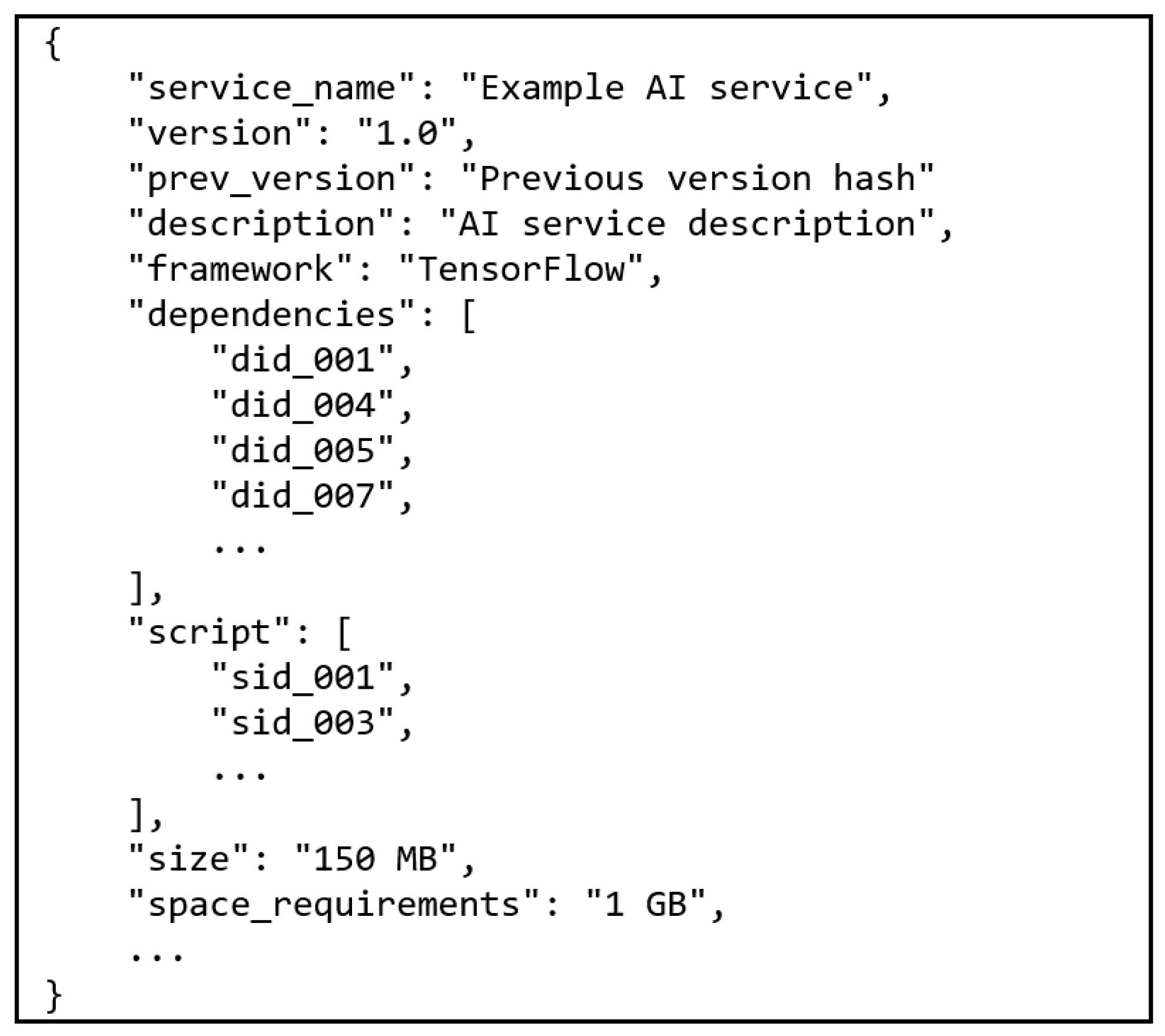 Applsci 15 05602 g004