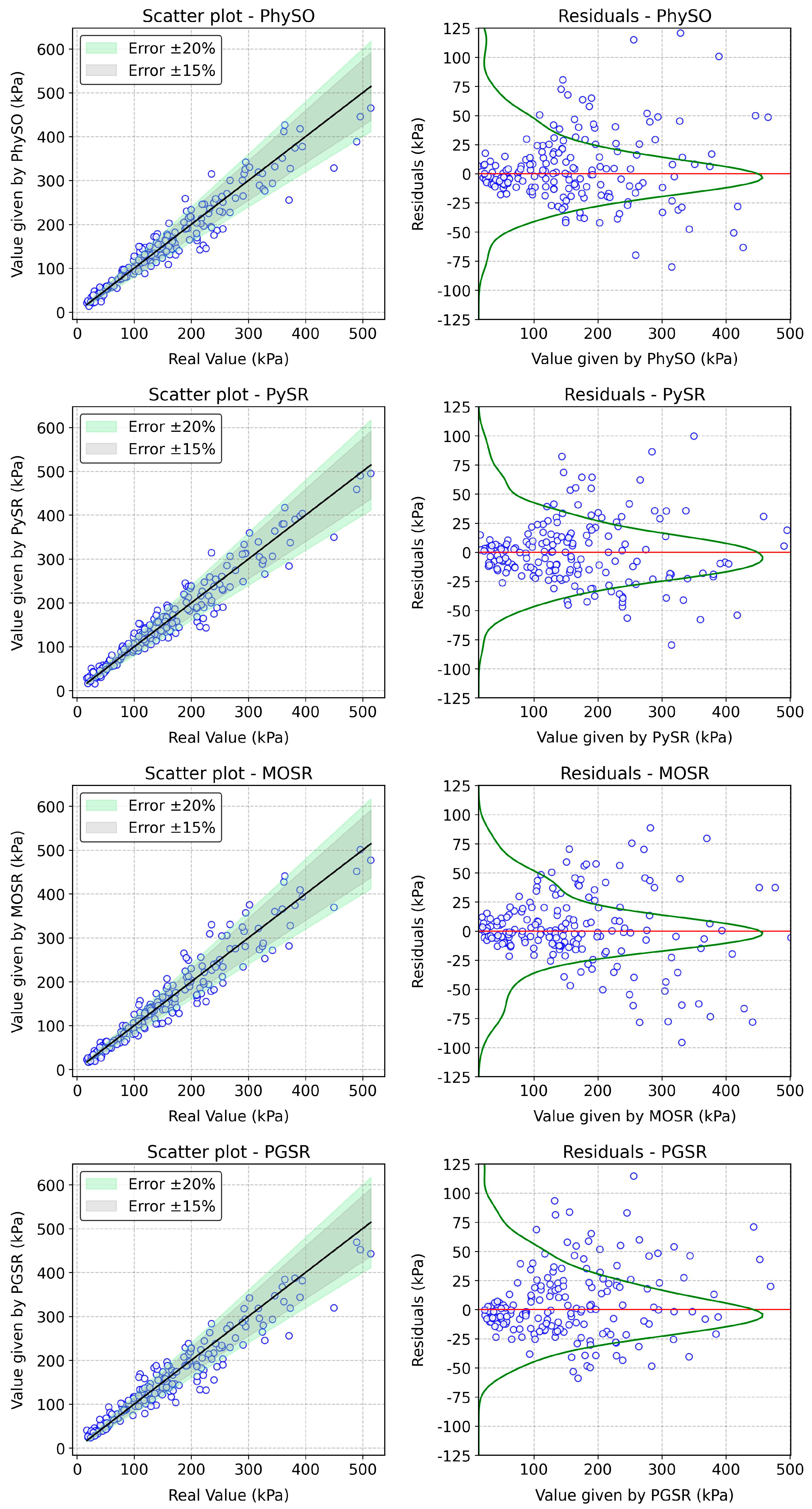 Applsci 15 05603 g007