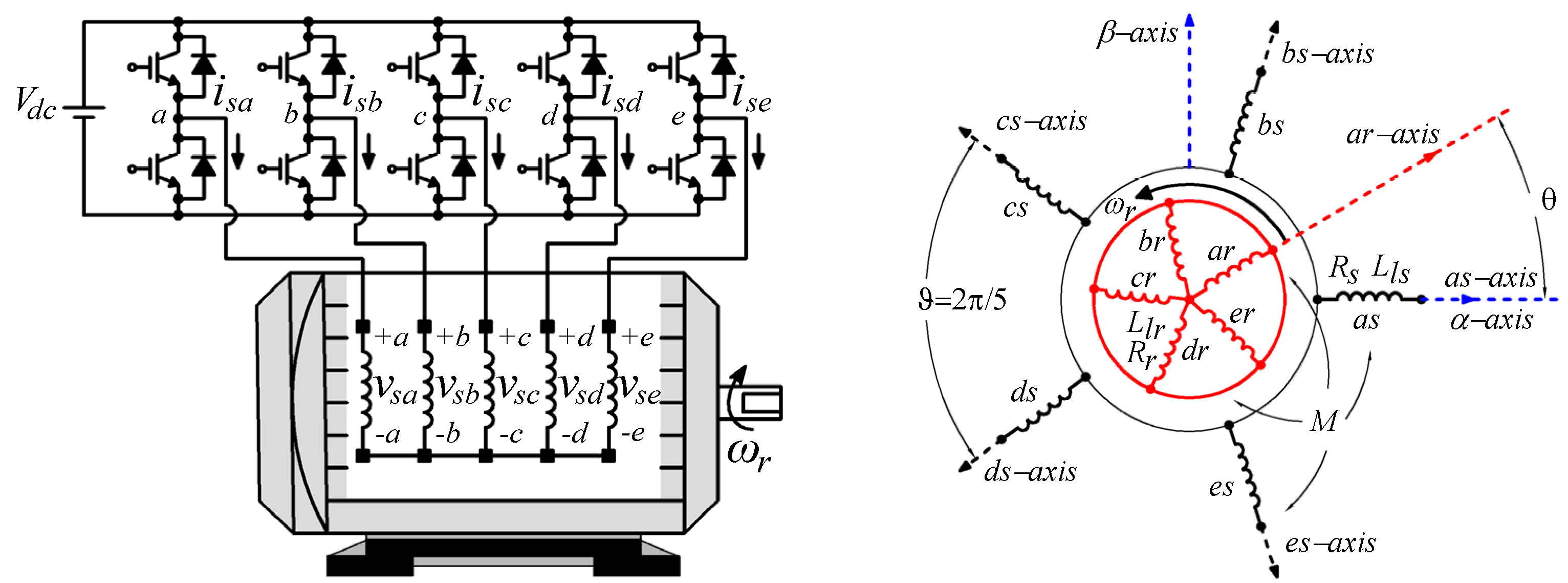 Applsci 15 05604 g002