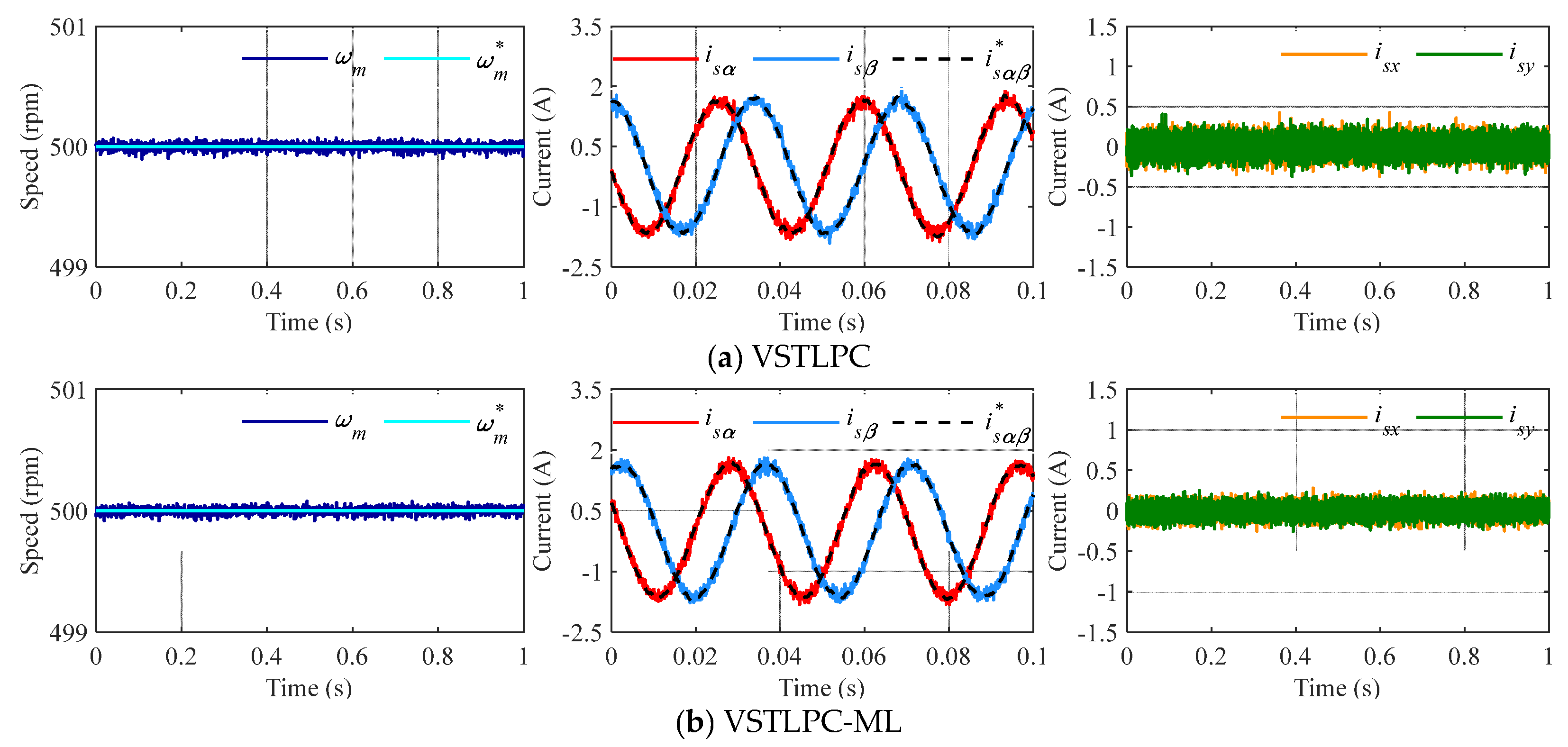Applsci 15 05604 g006a
