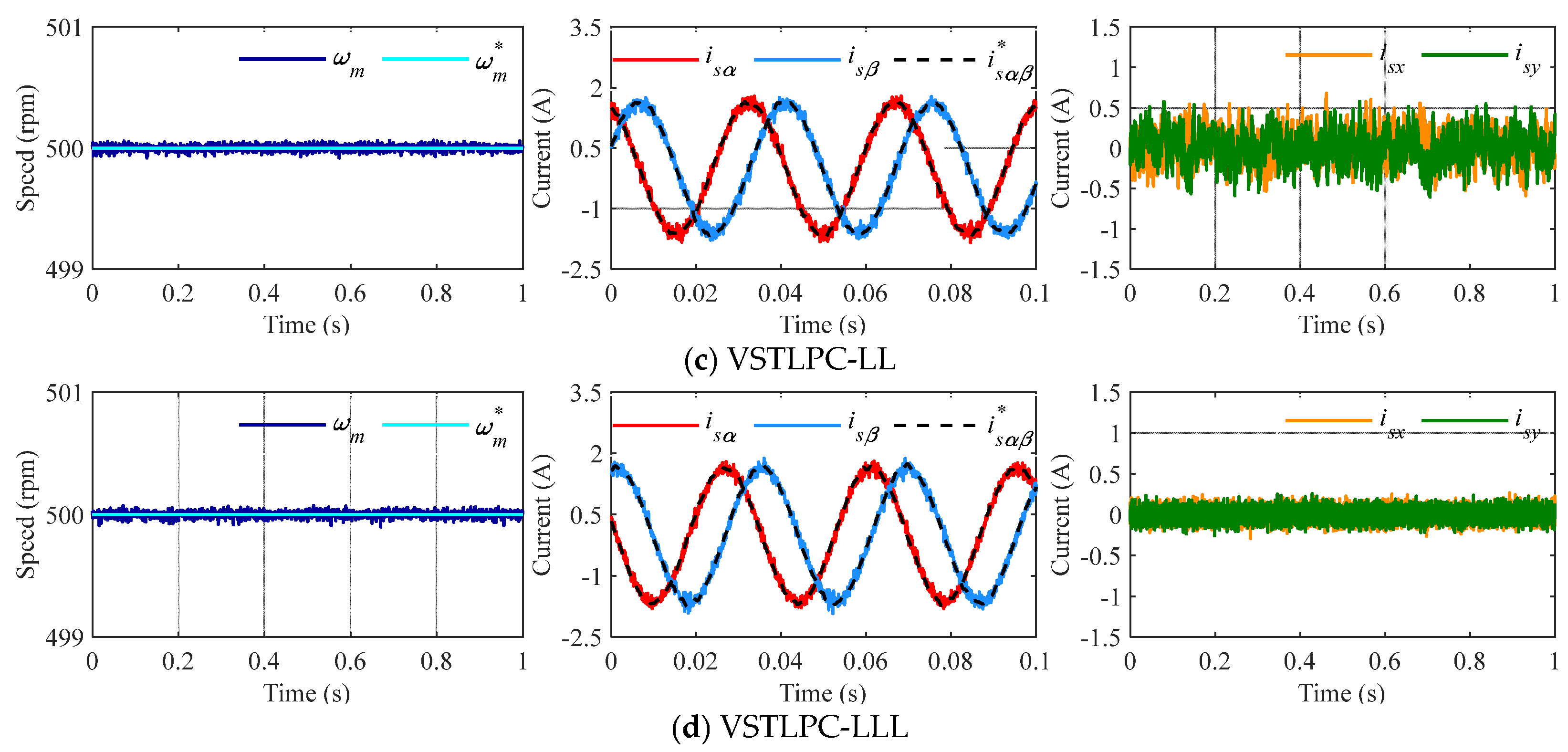 Applsci 15 05604 g006b