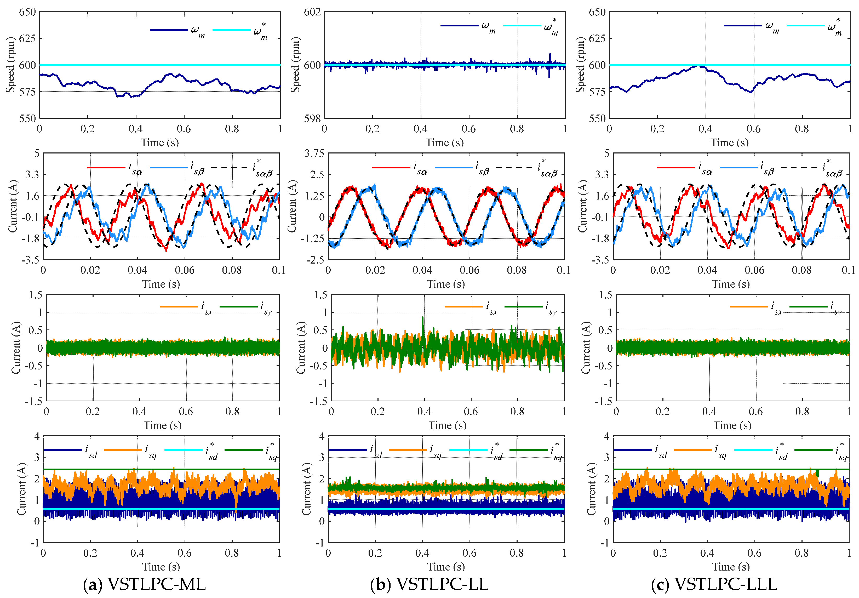 Applsci 15 05604 g007