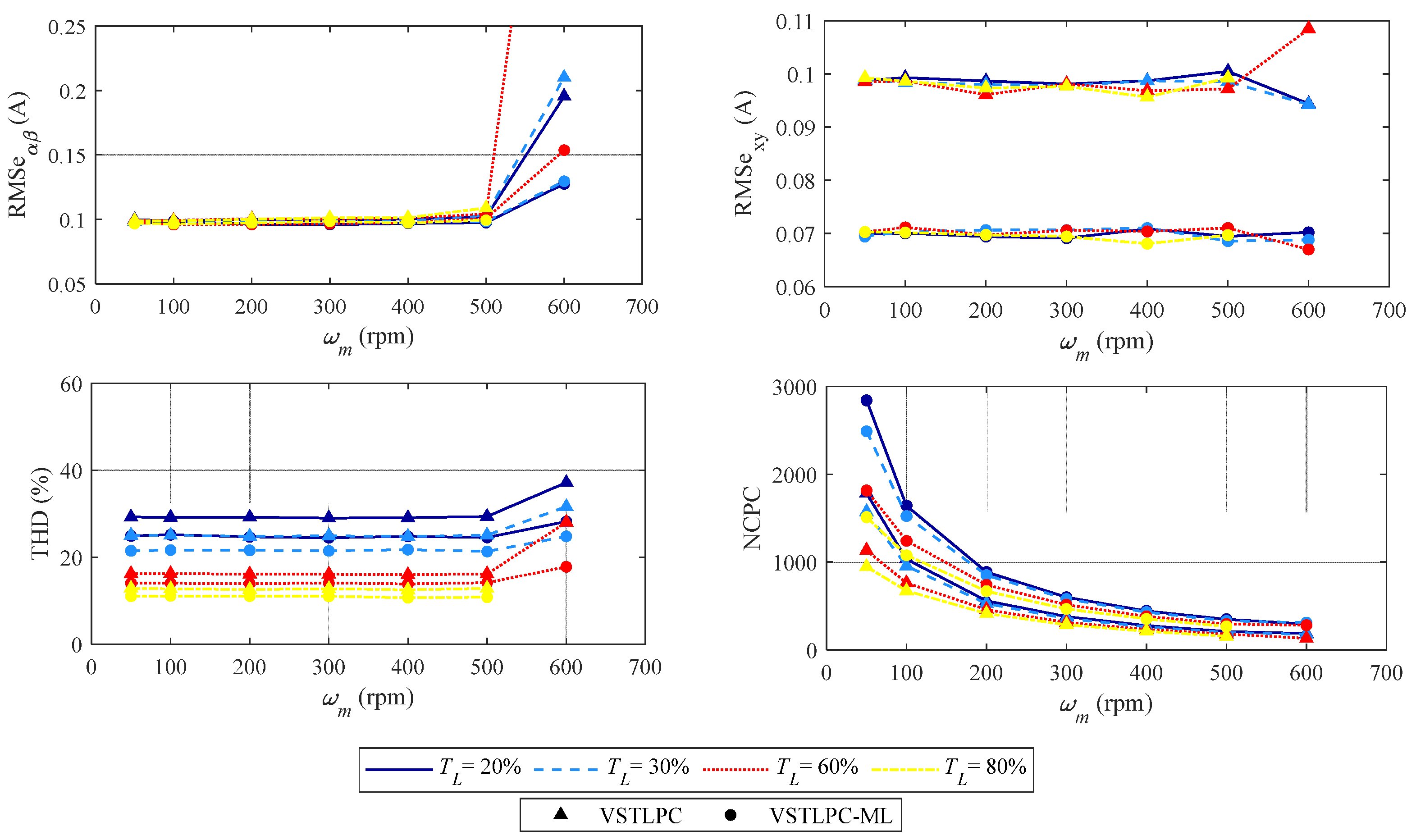 Applsci 15 05604 g008