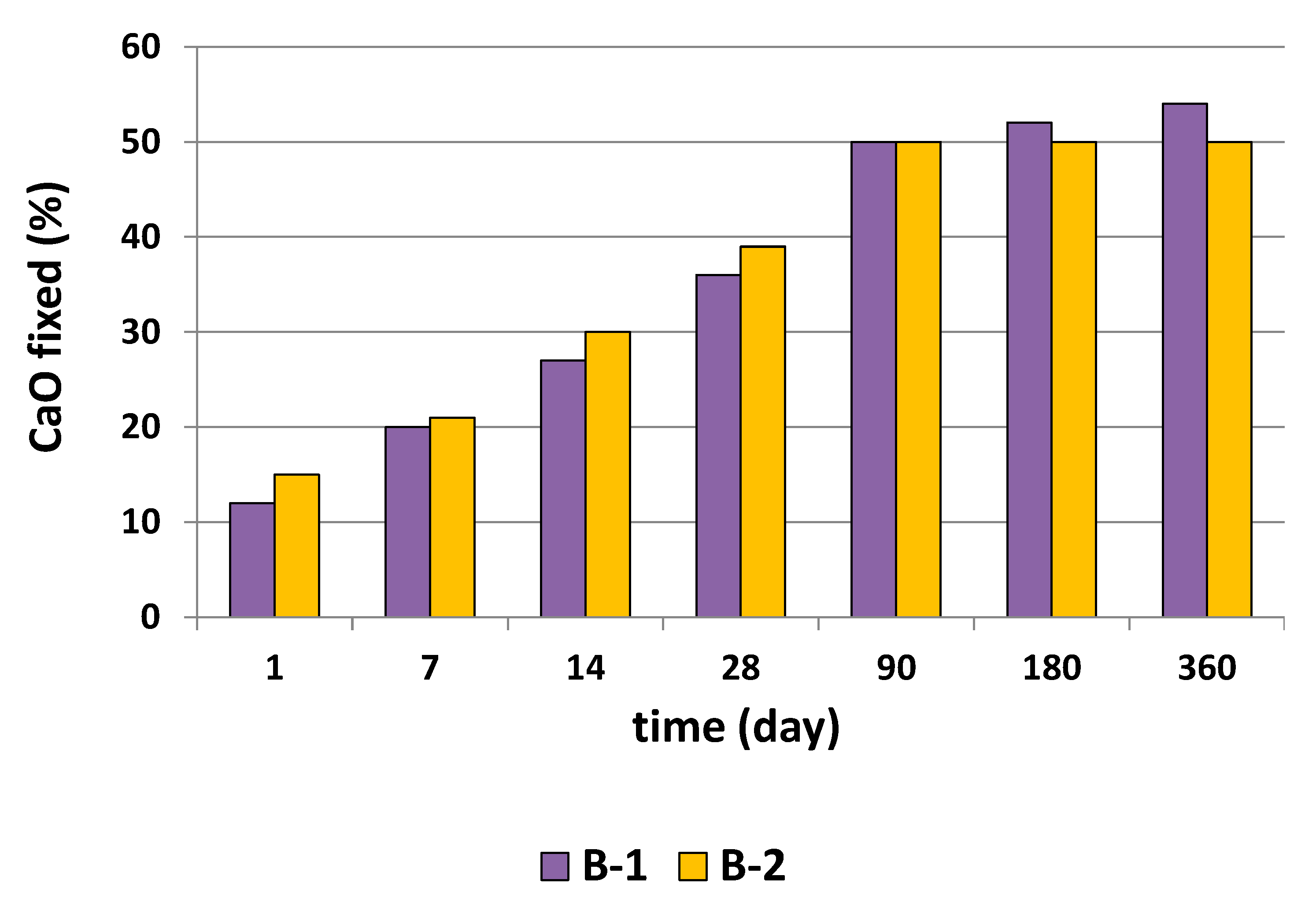 Applsci 15 05605 g003