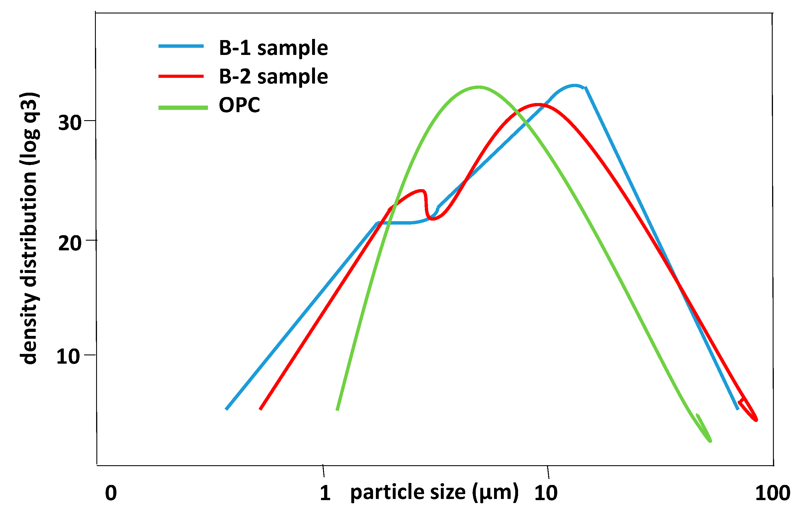 Applsci 15 05605 g004