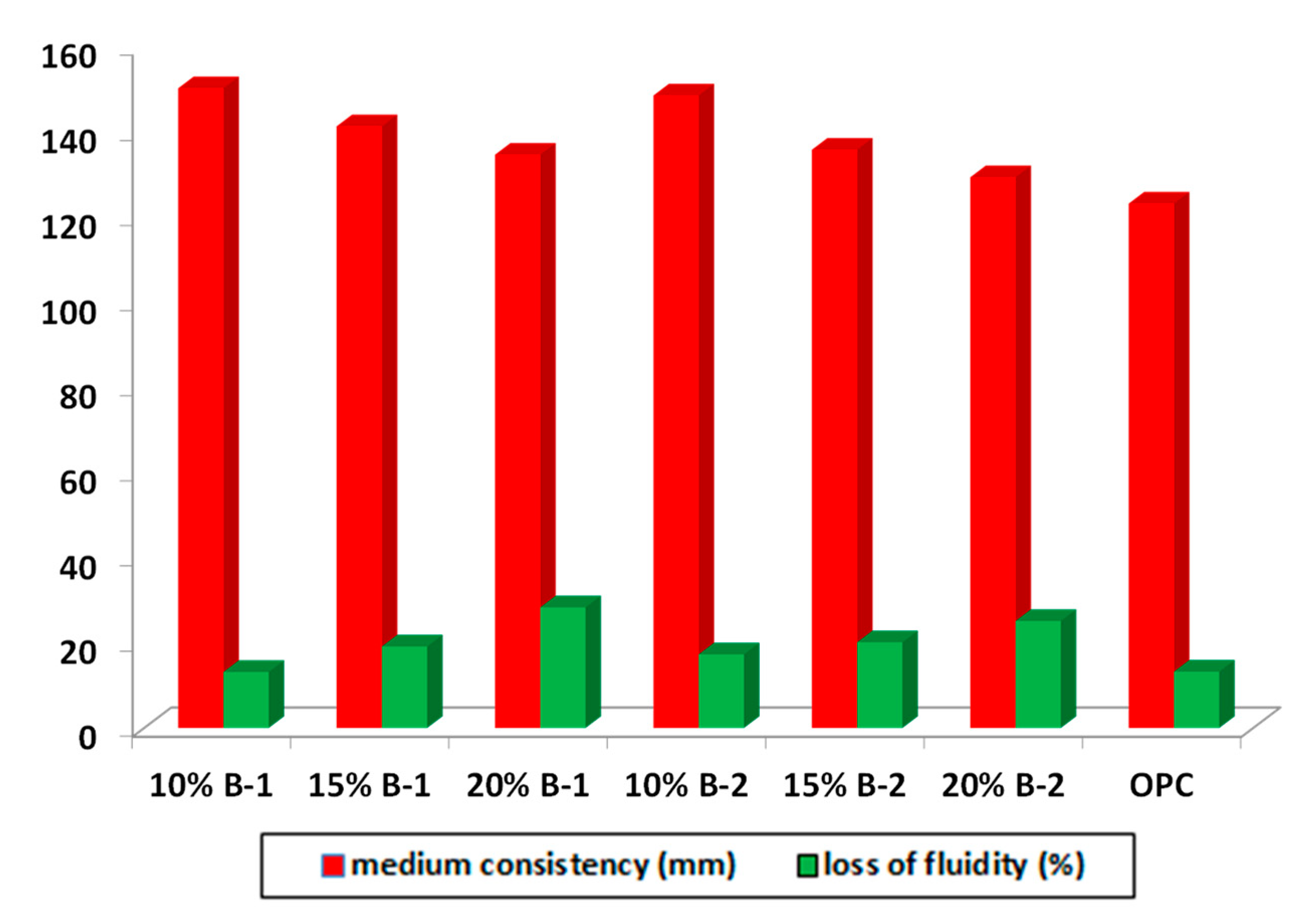 Applsci 15 05605 g005