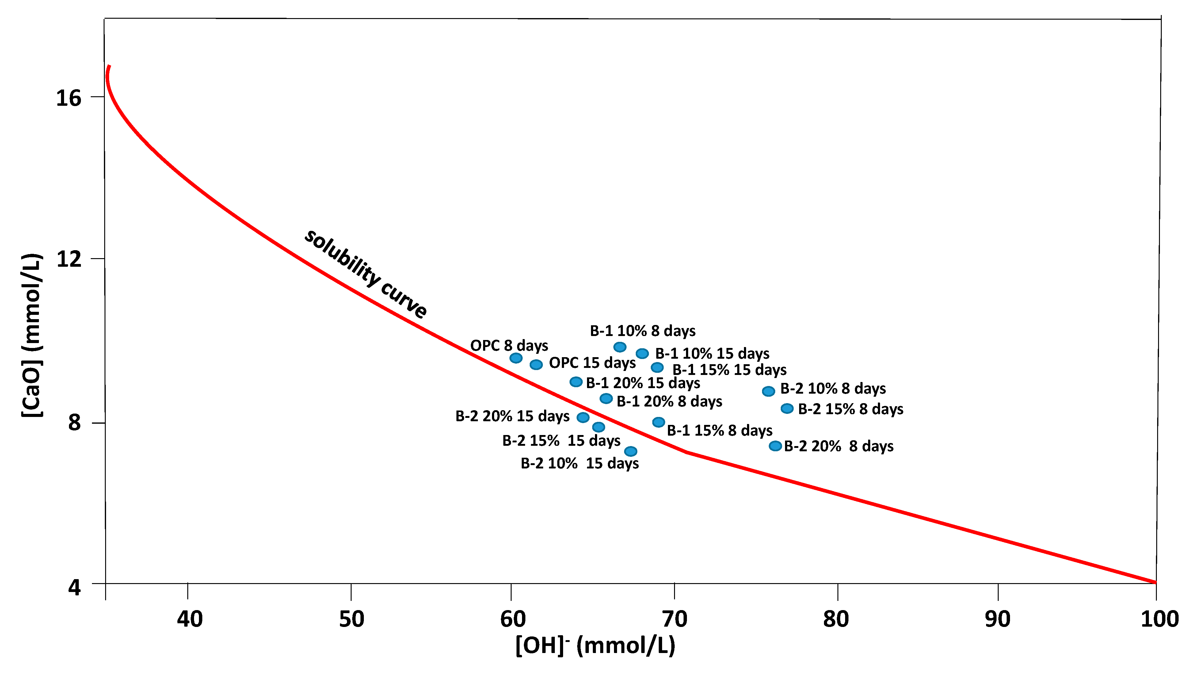 Applsci 15 05605 g006