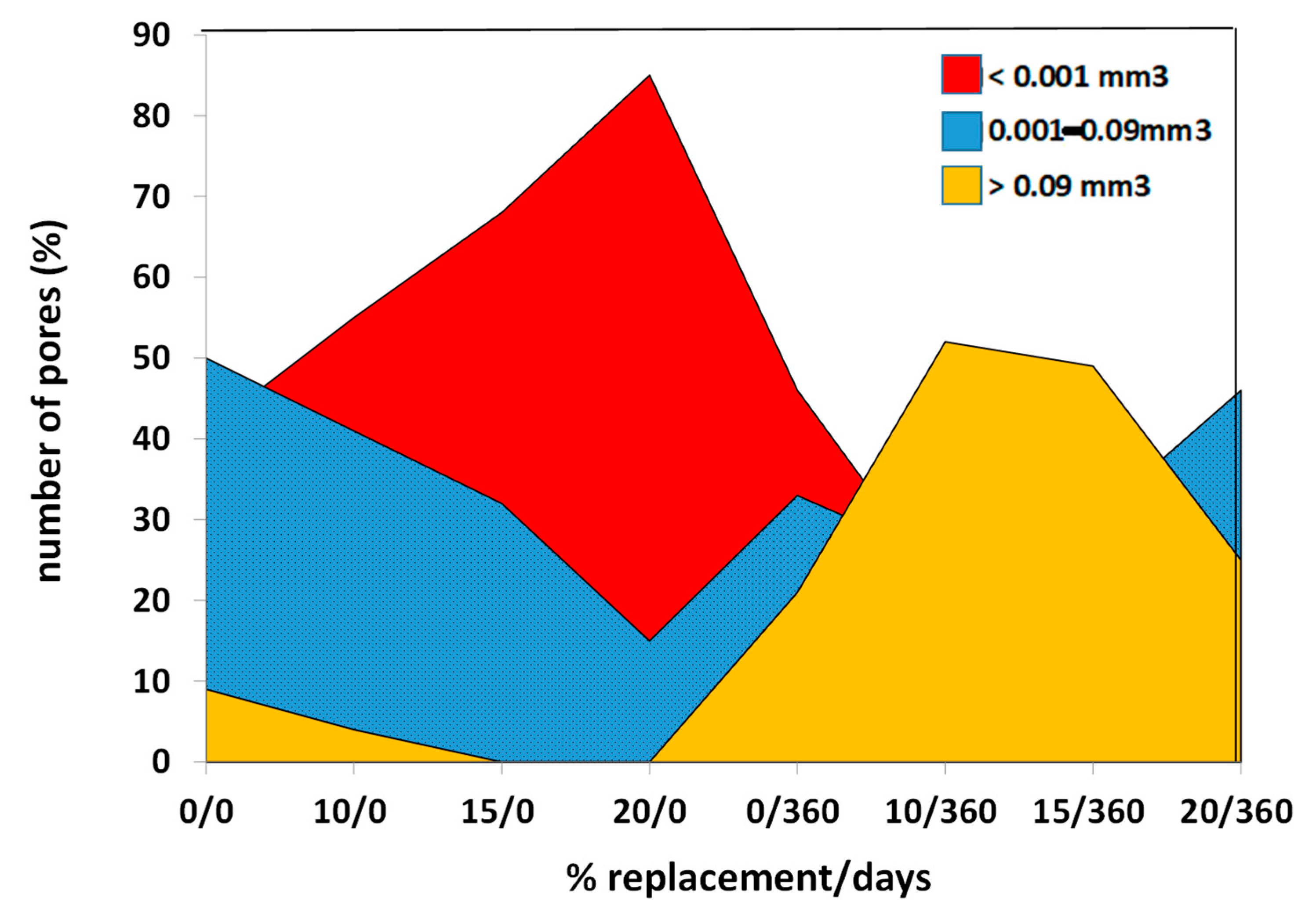 Applsci 15 05605 g007
