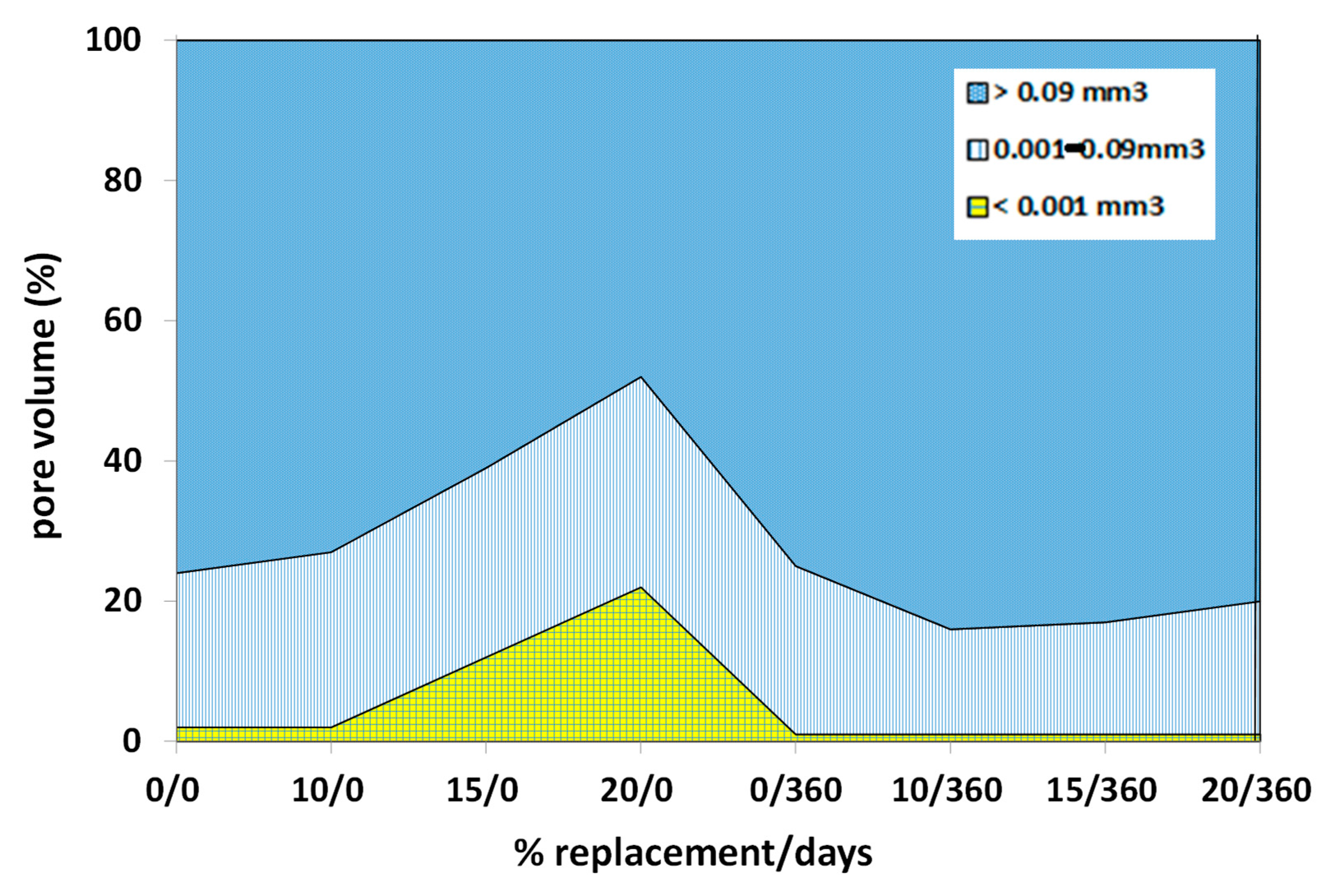 Applsci 15 05605 g008