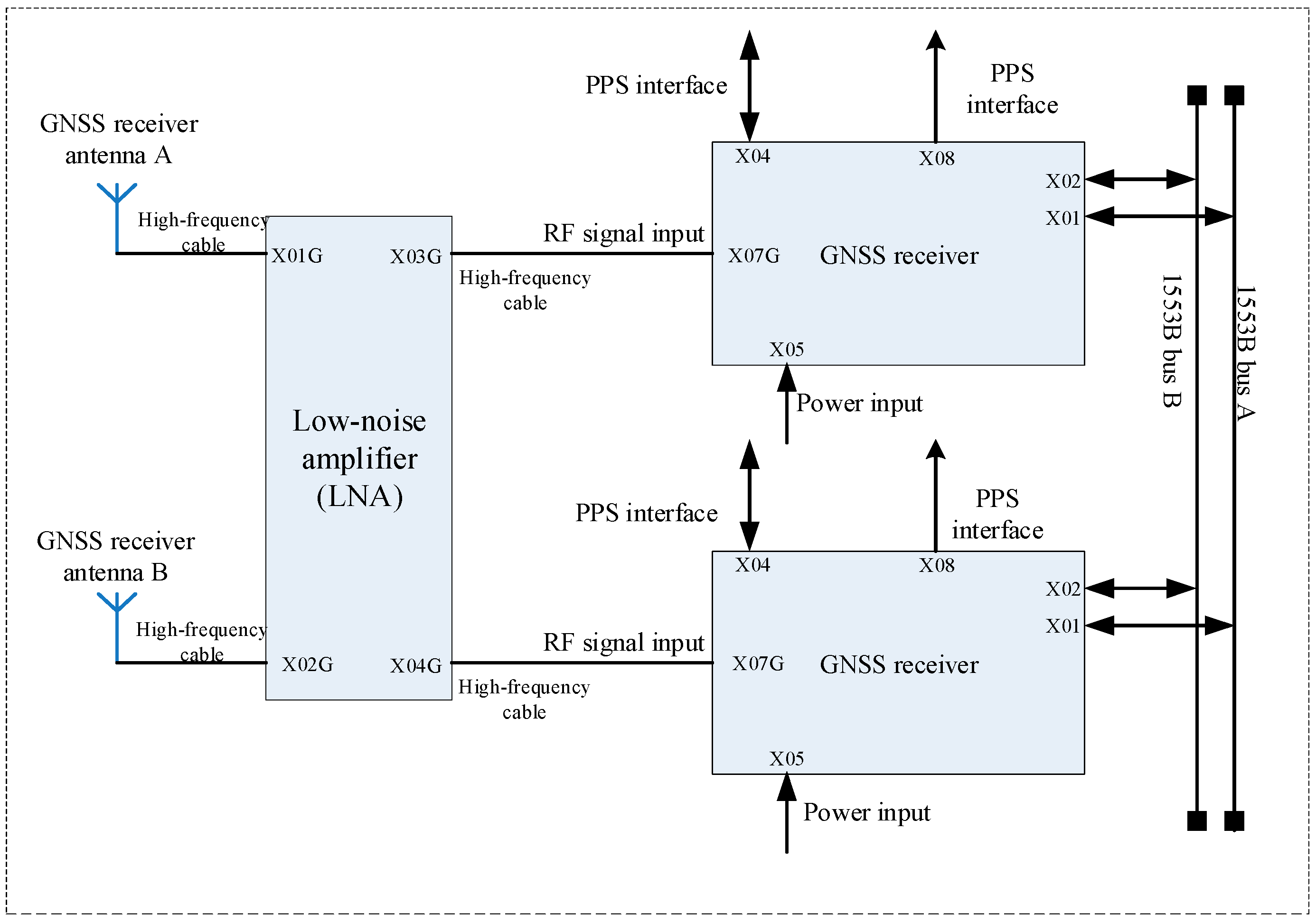 Applsci 15 05607 g003