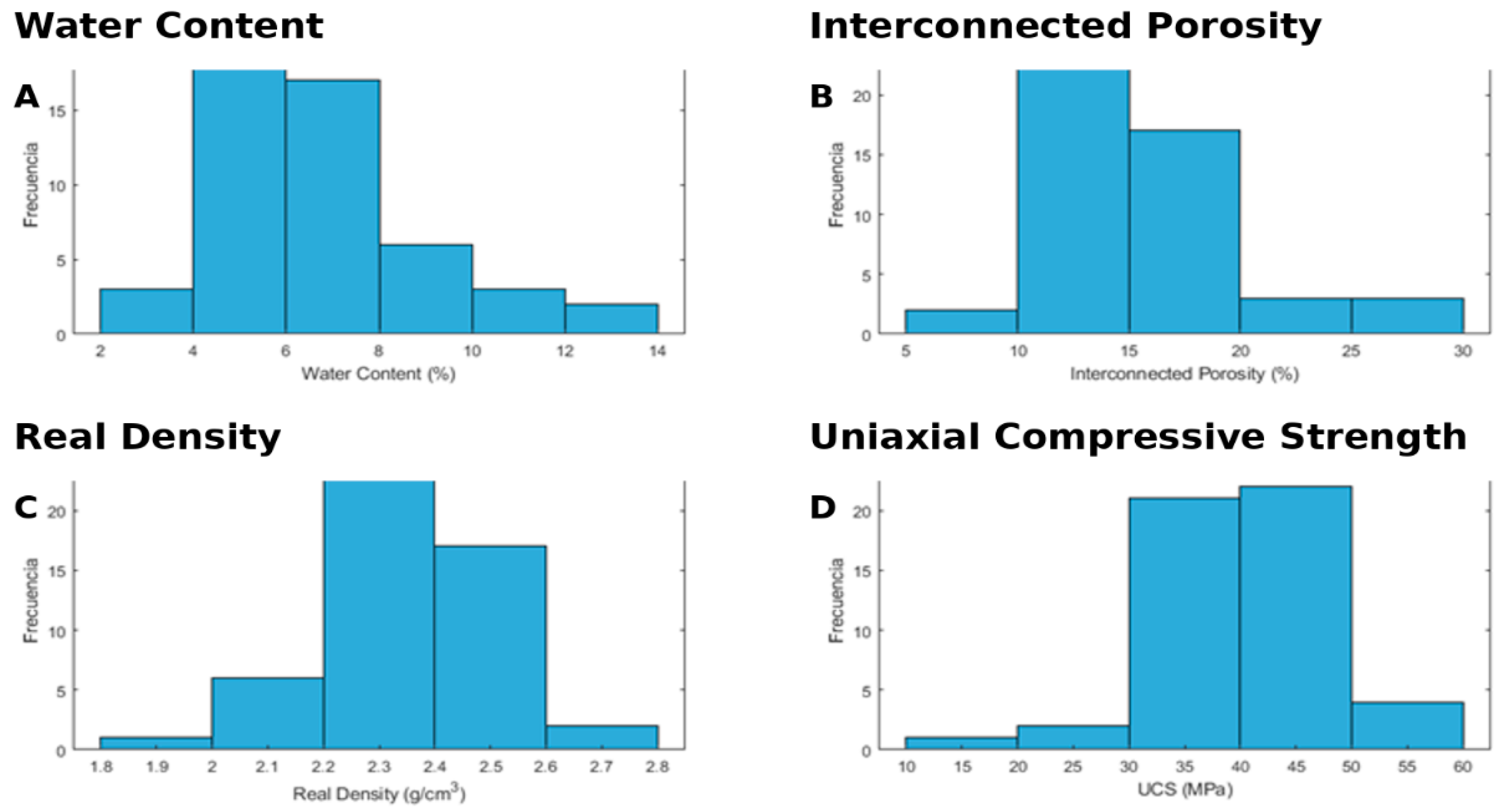 Applsci 15 05609 g009