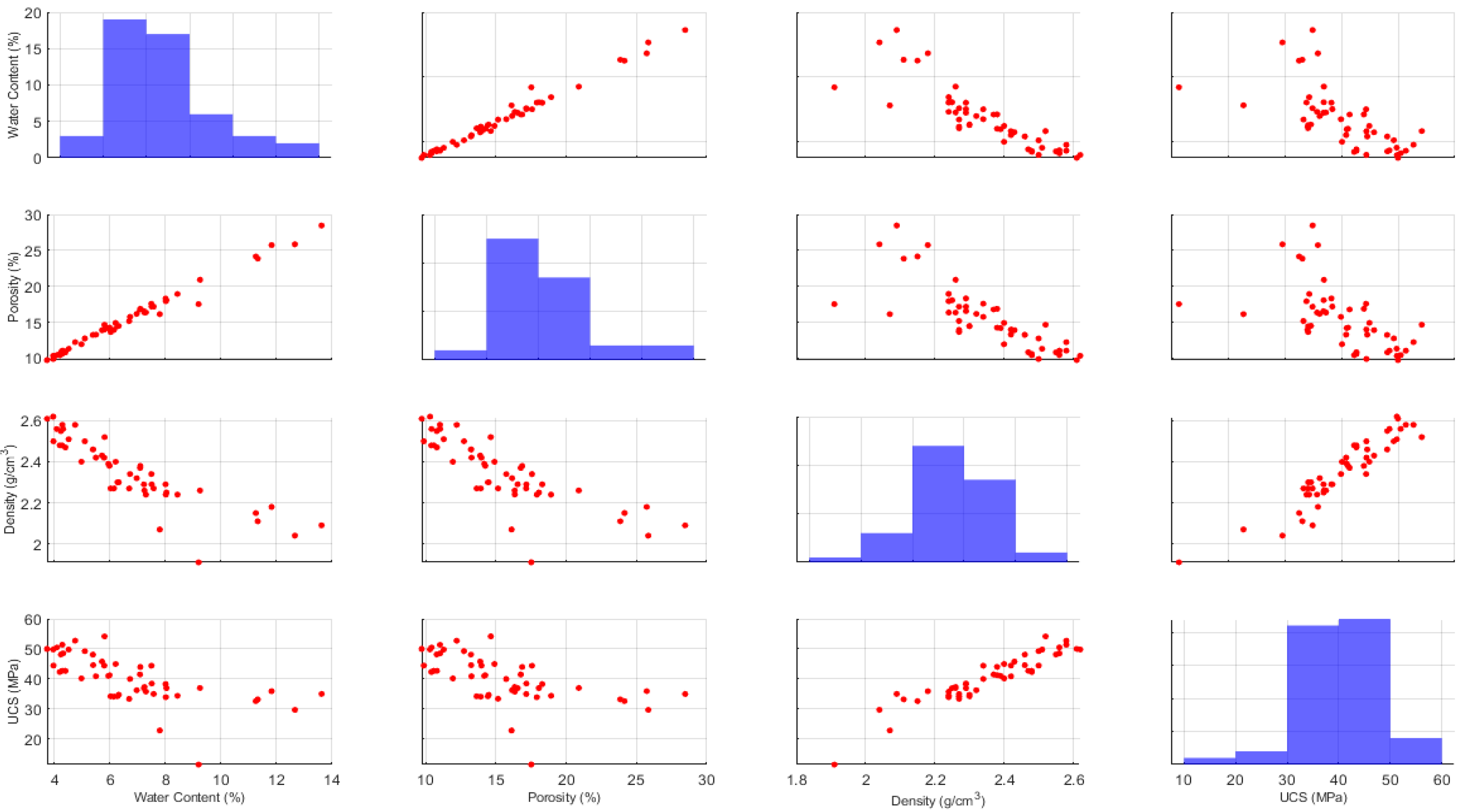 Applsci 15 05609 g010