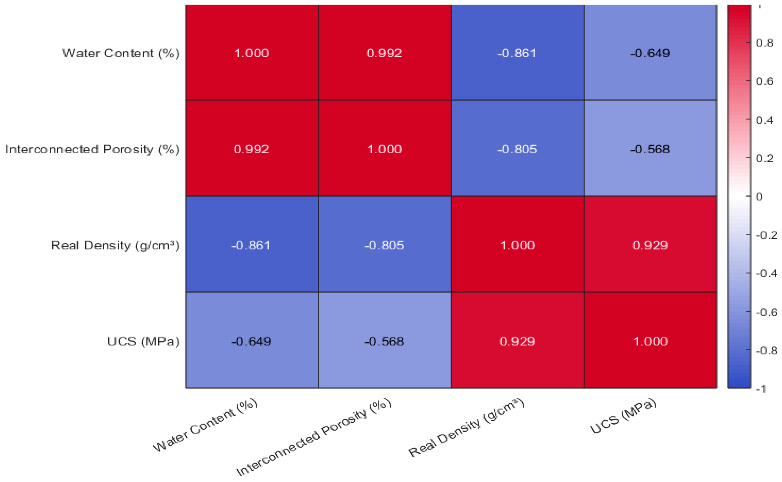 Applsci 15 05609 g011