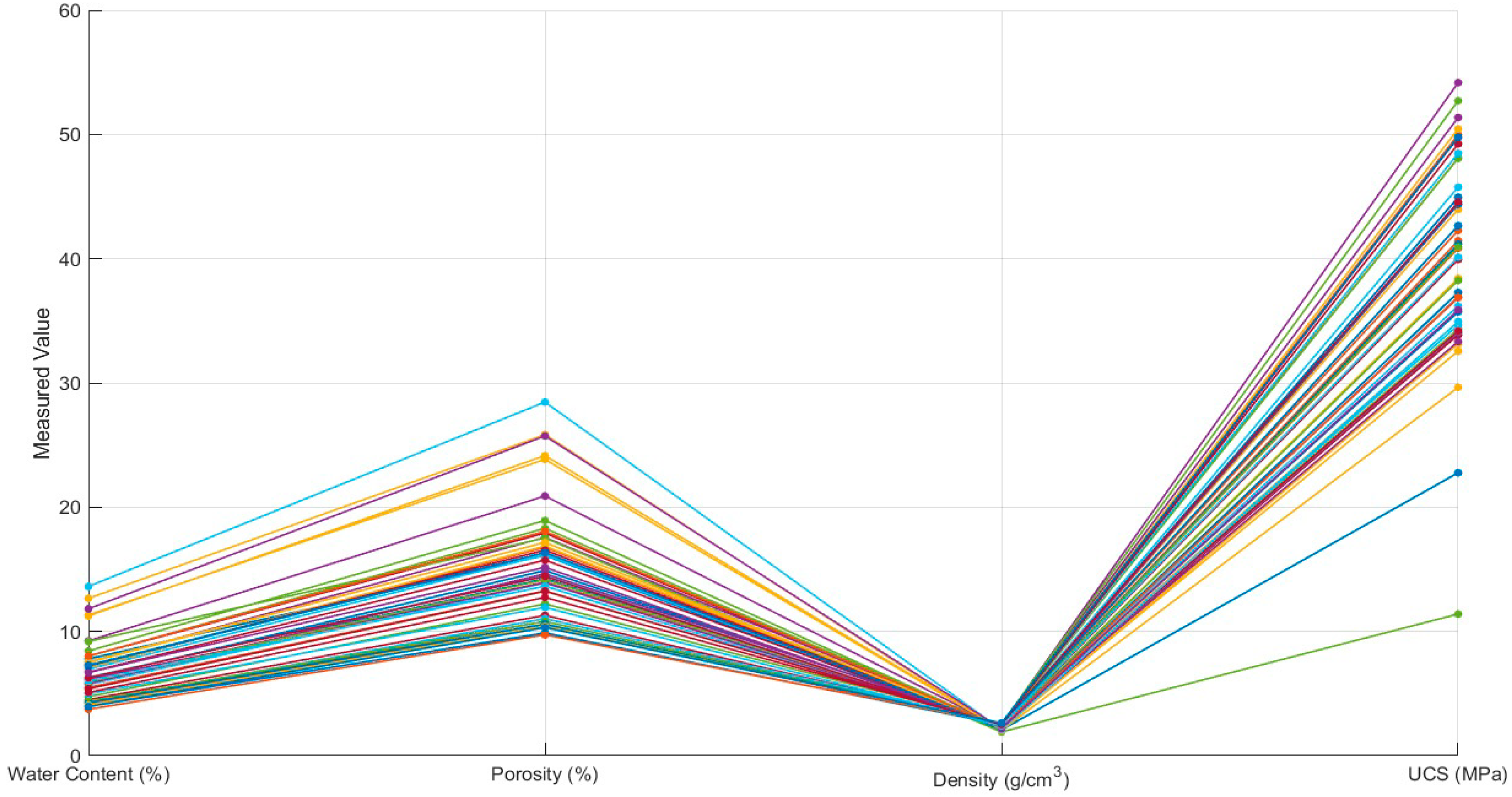 Applsci 15 05609 g012