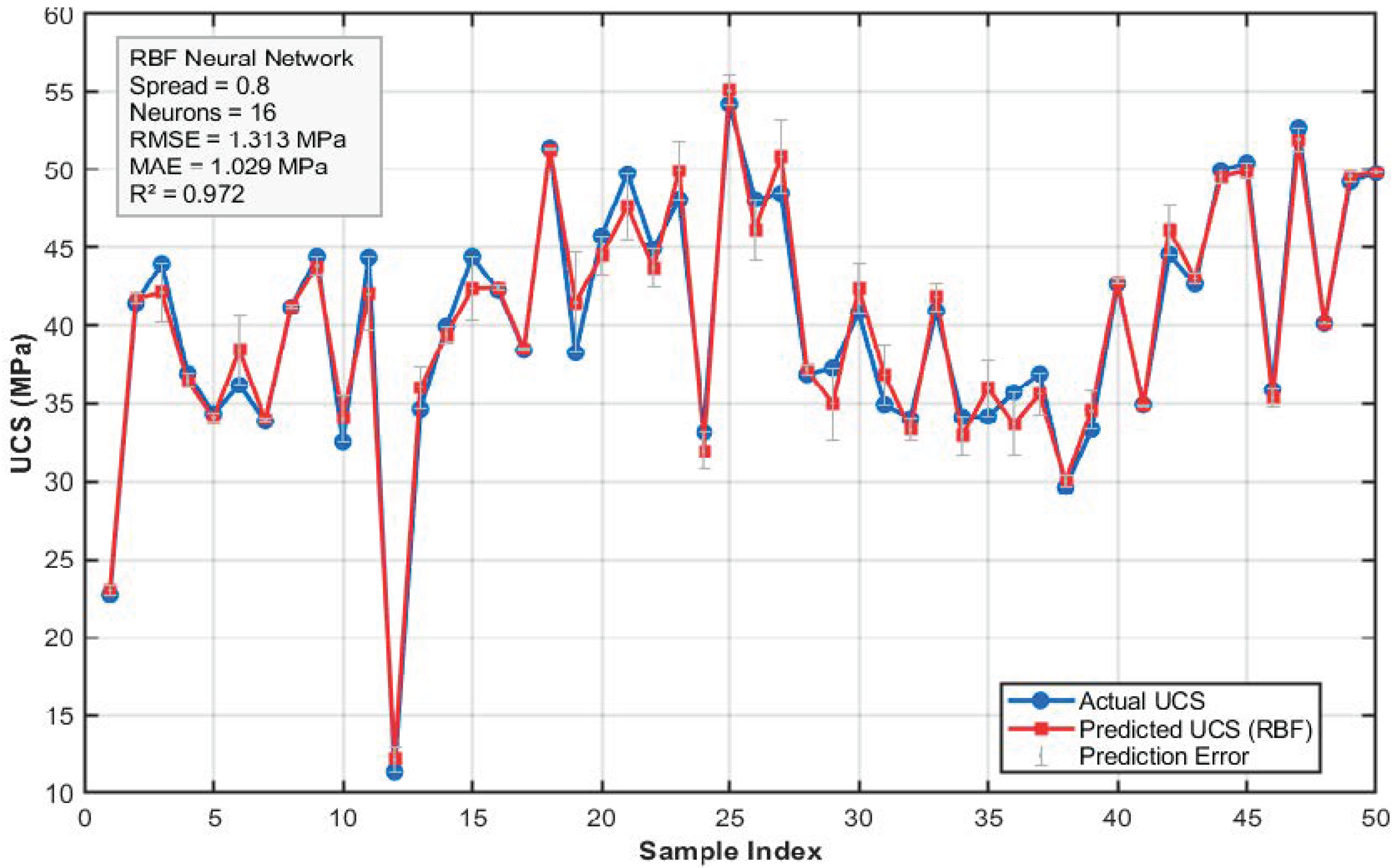 Applsci 15 05609 g013