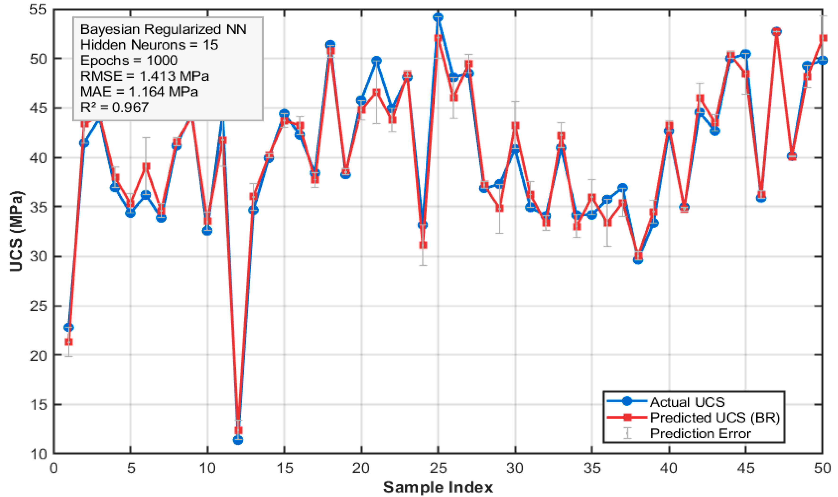 Applsci 15 05609 g014