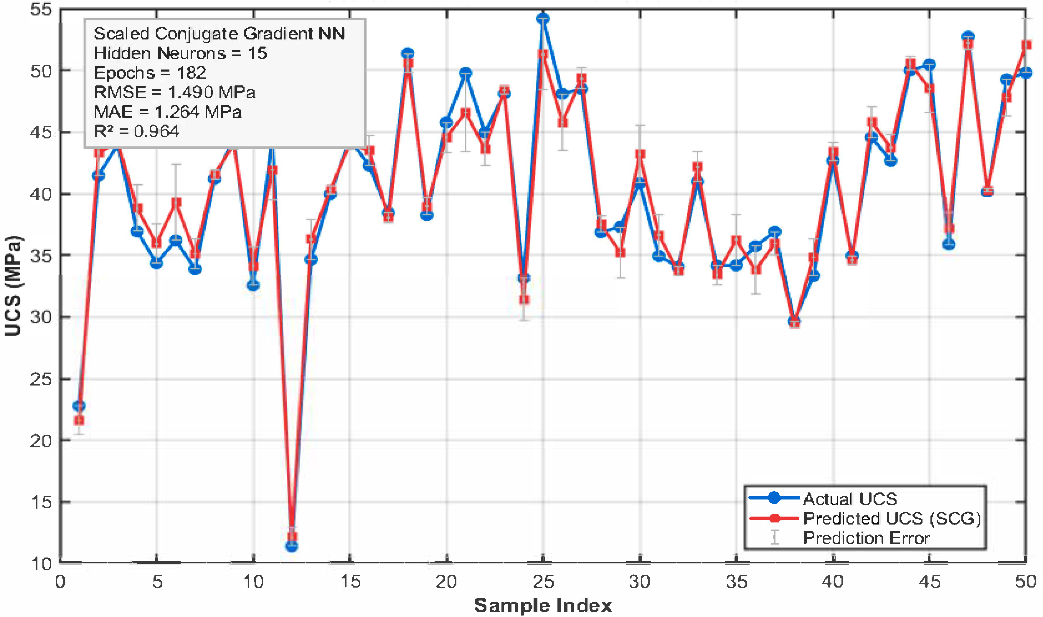 Applsci 15 05609 g015