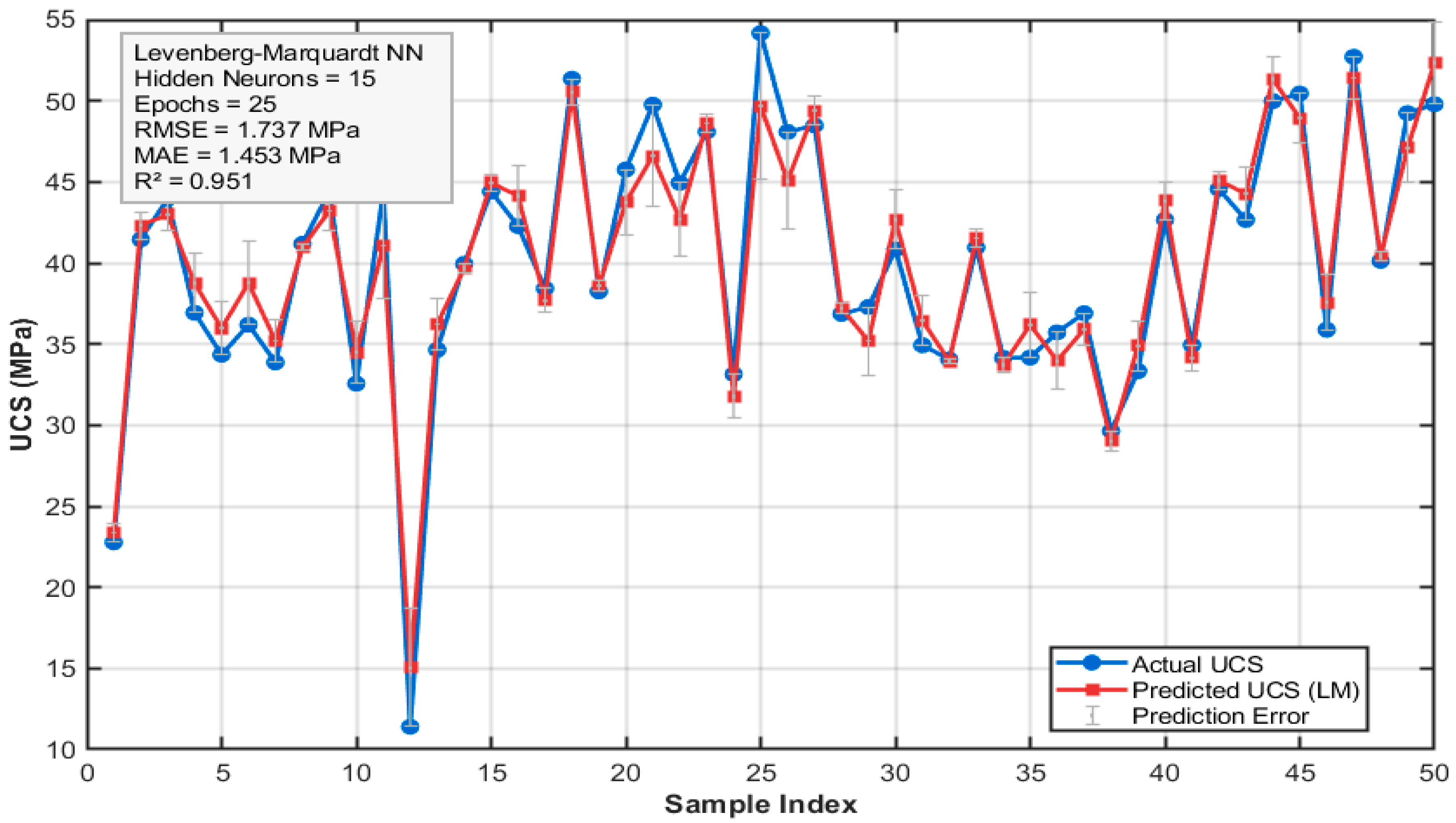 Applsci 15 05609 g016
