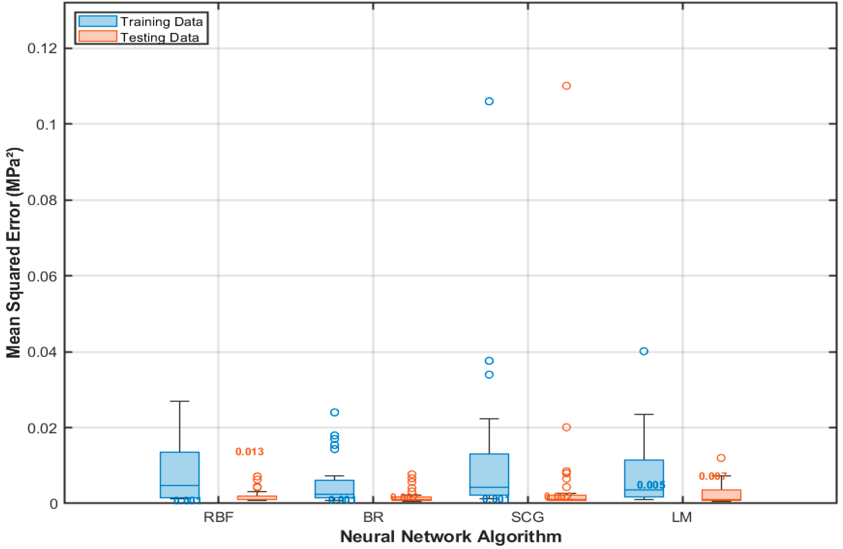 Applsci 15 05609 g017