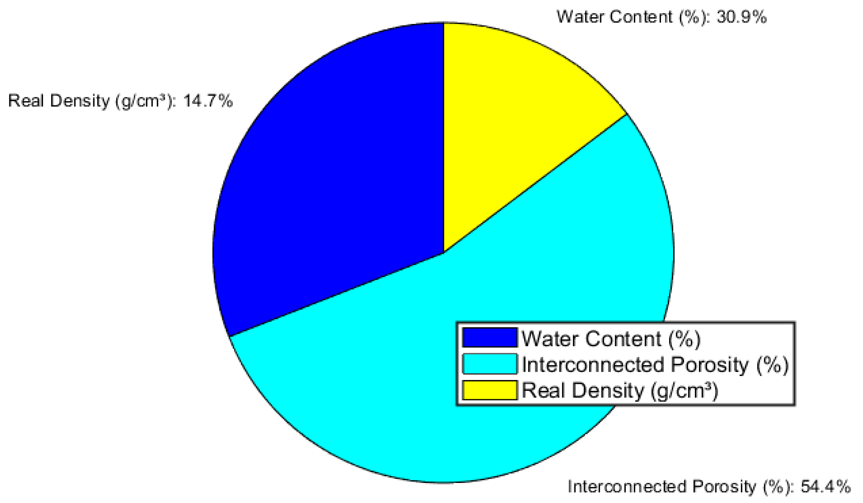 Applsci 15 05609 g019