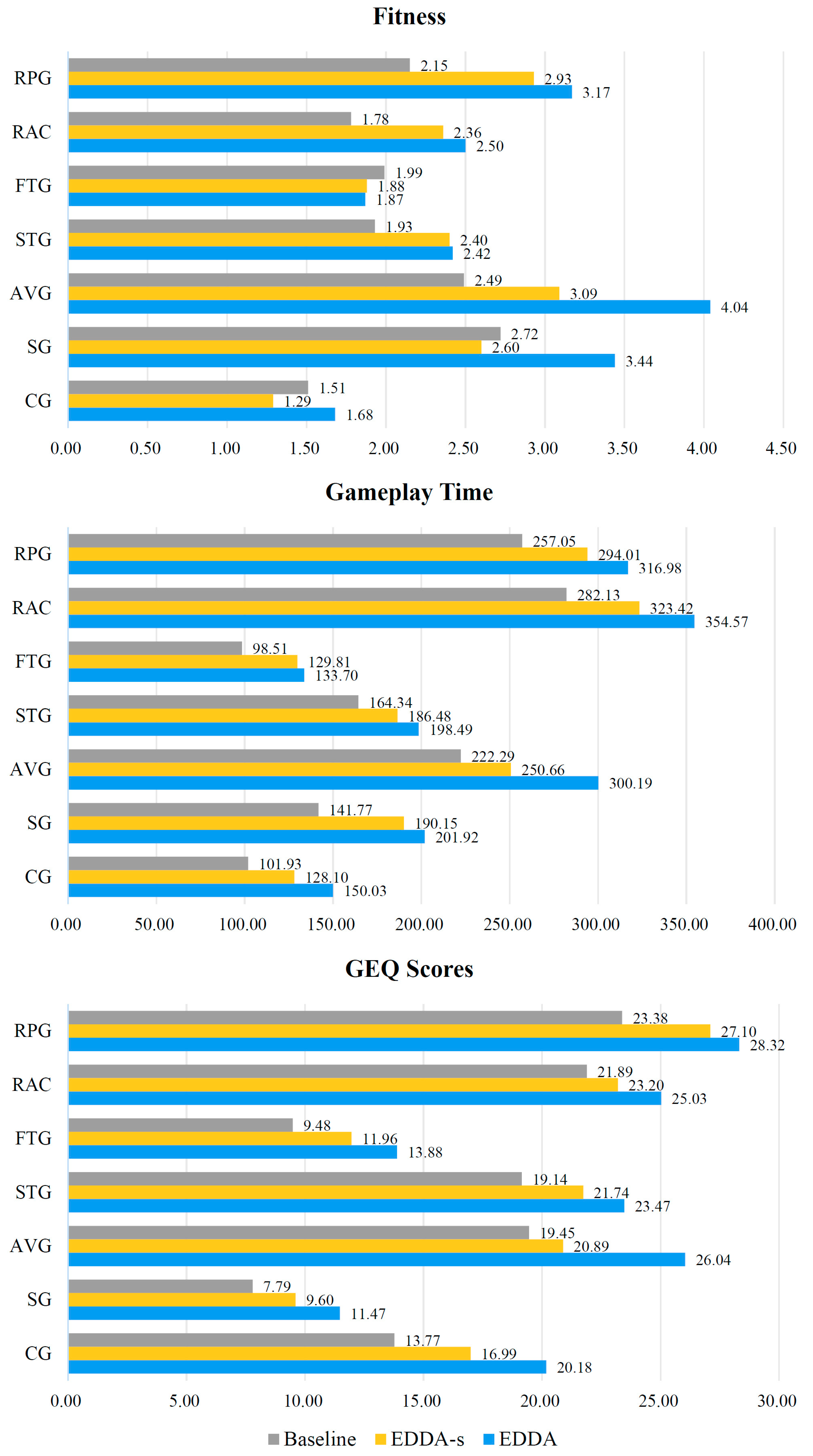 Applsci 15 05610 g002