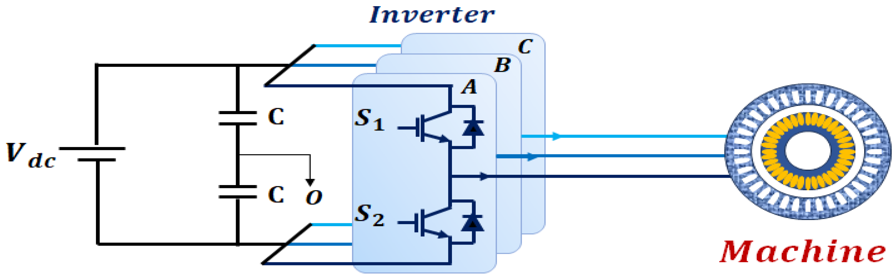 Applsci 15 05611 g002