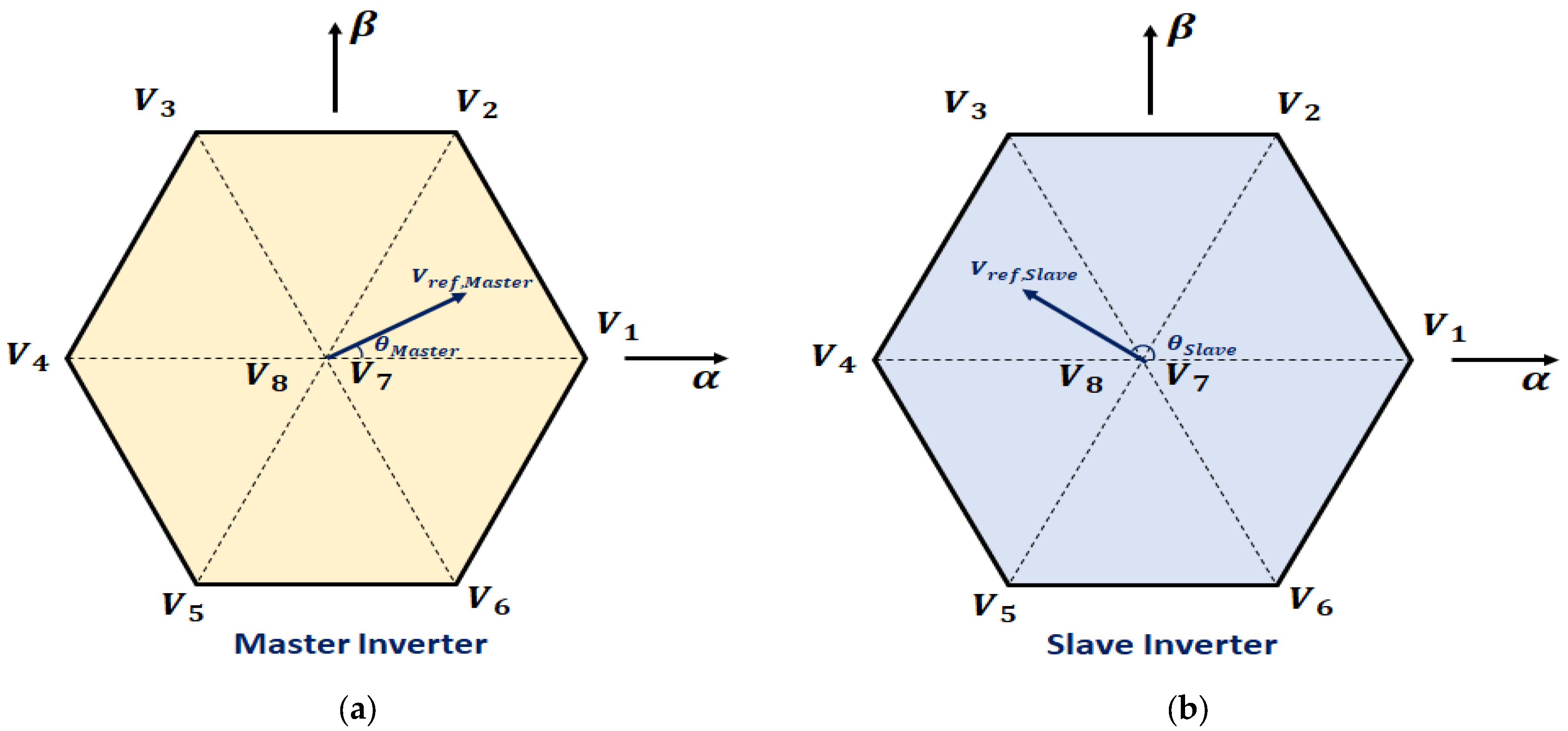 Applsci 15 05611 g004