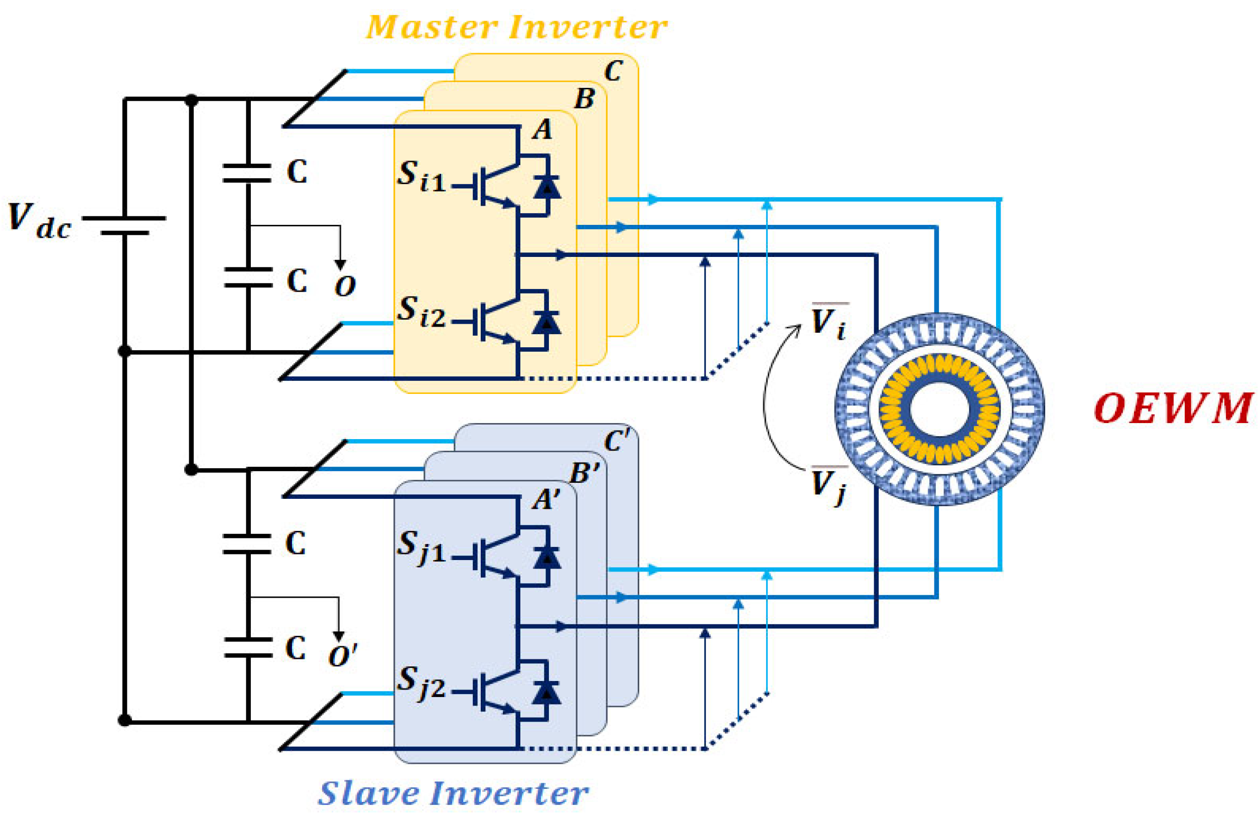 Applsci 15 05611 g007