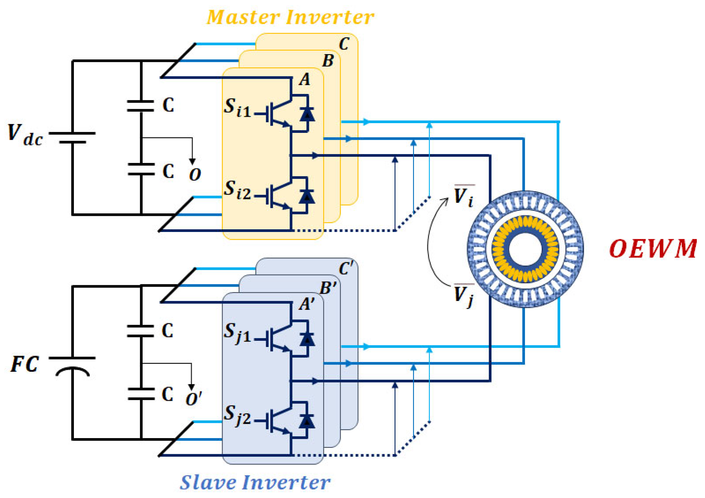 Applsci 15 05611 g012