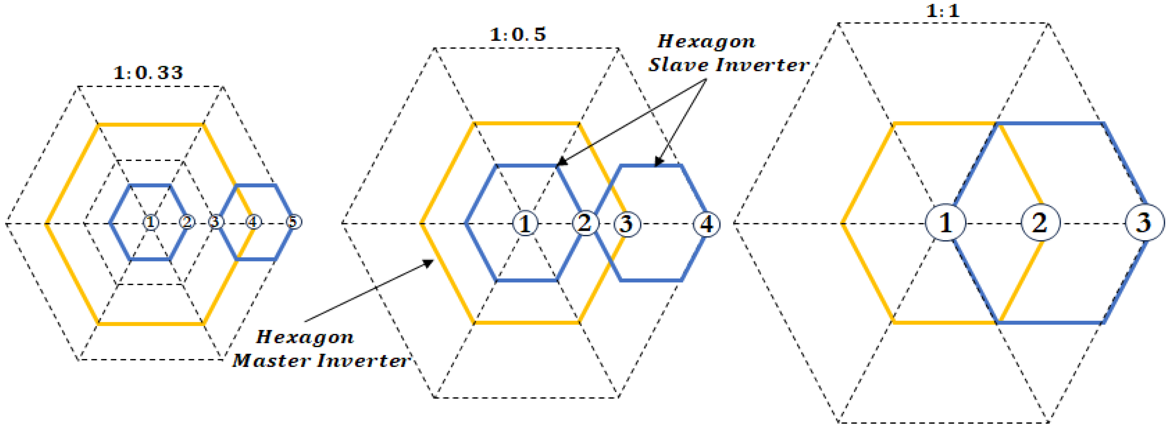 Applsci 15 05611 g013