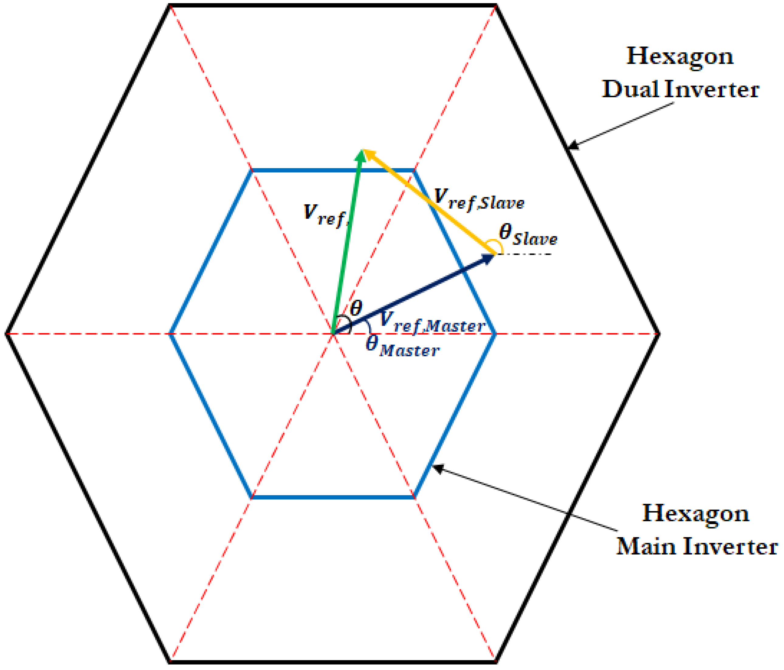 Applsci 15 05611 g015