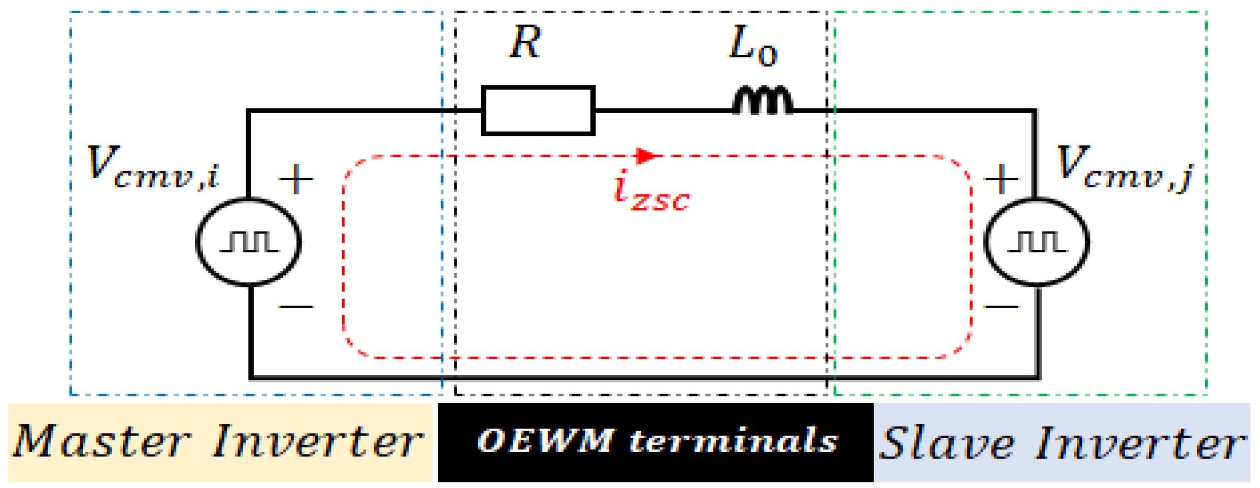 Applsci 15 05611 g018