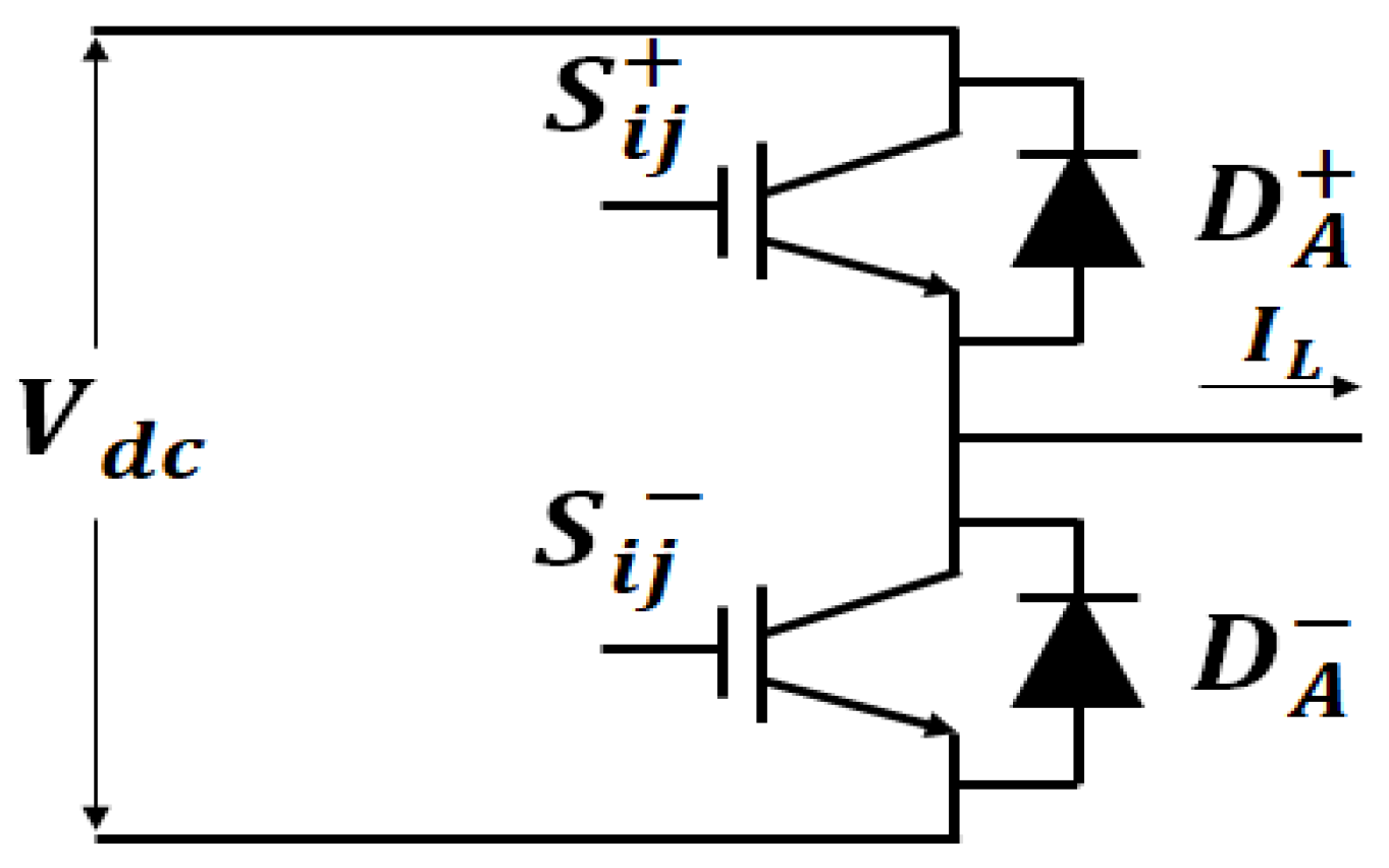 Applsci 15 05611 g022