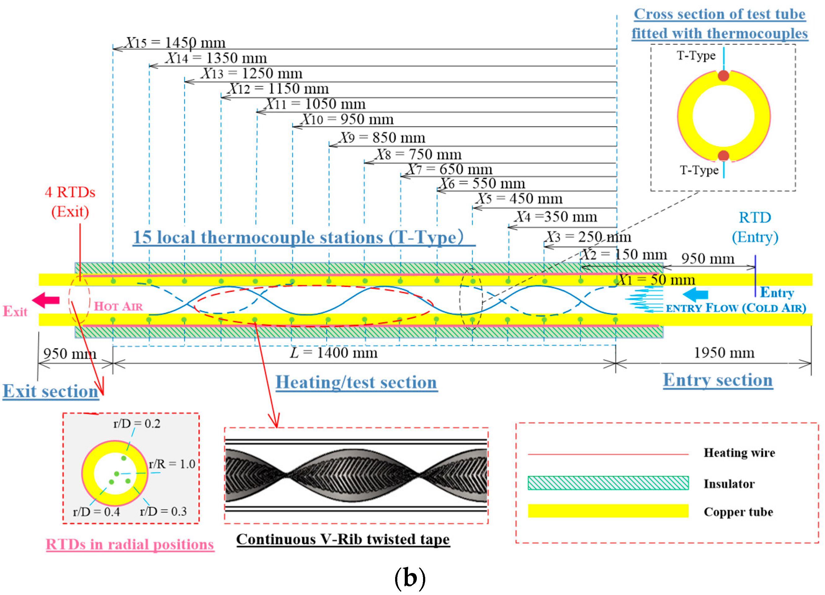 Applsci 15 05612 g002b