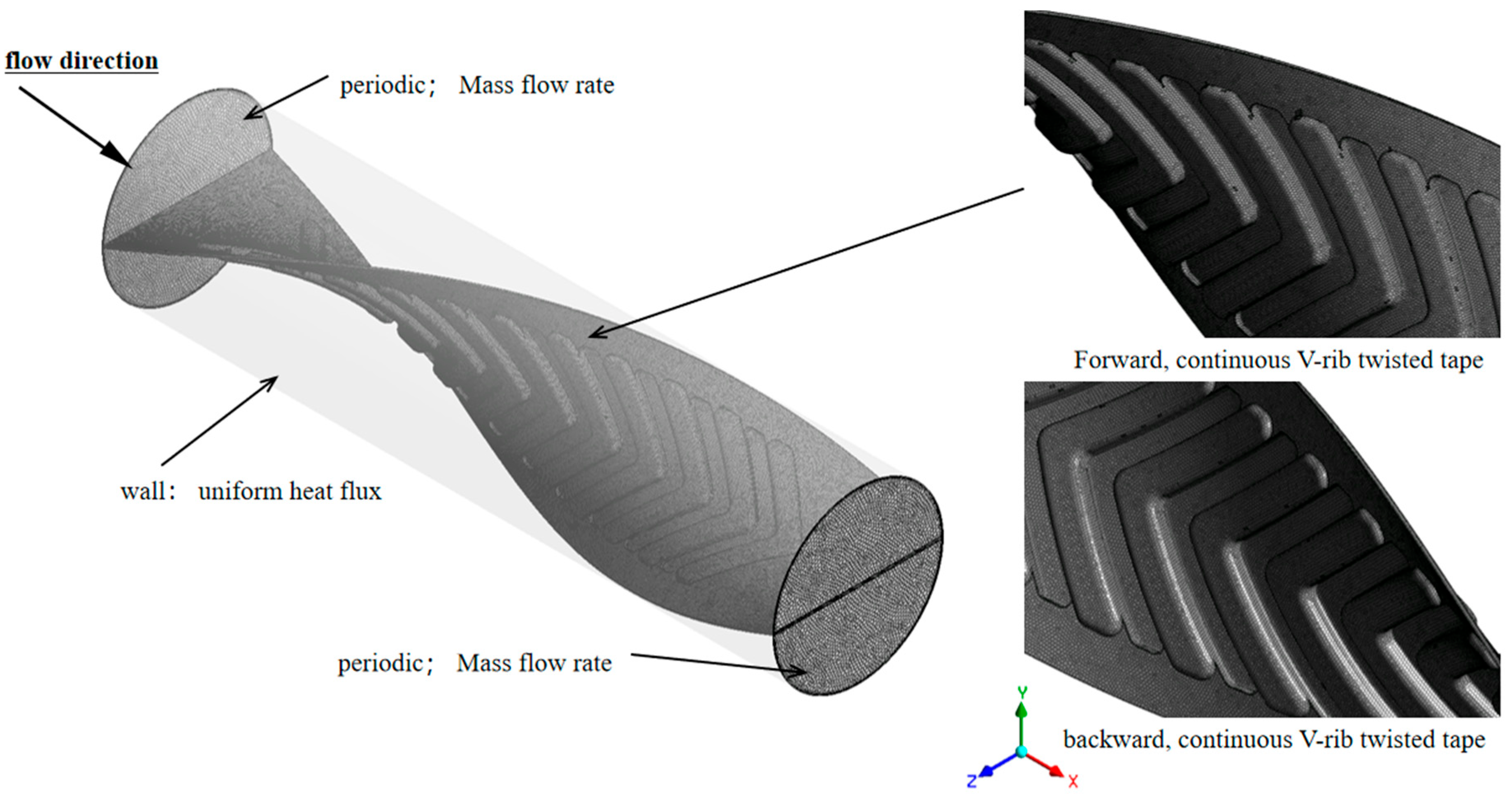 Applsci 15 05612 g003