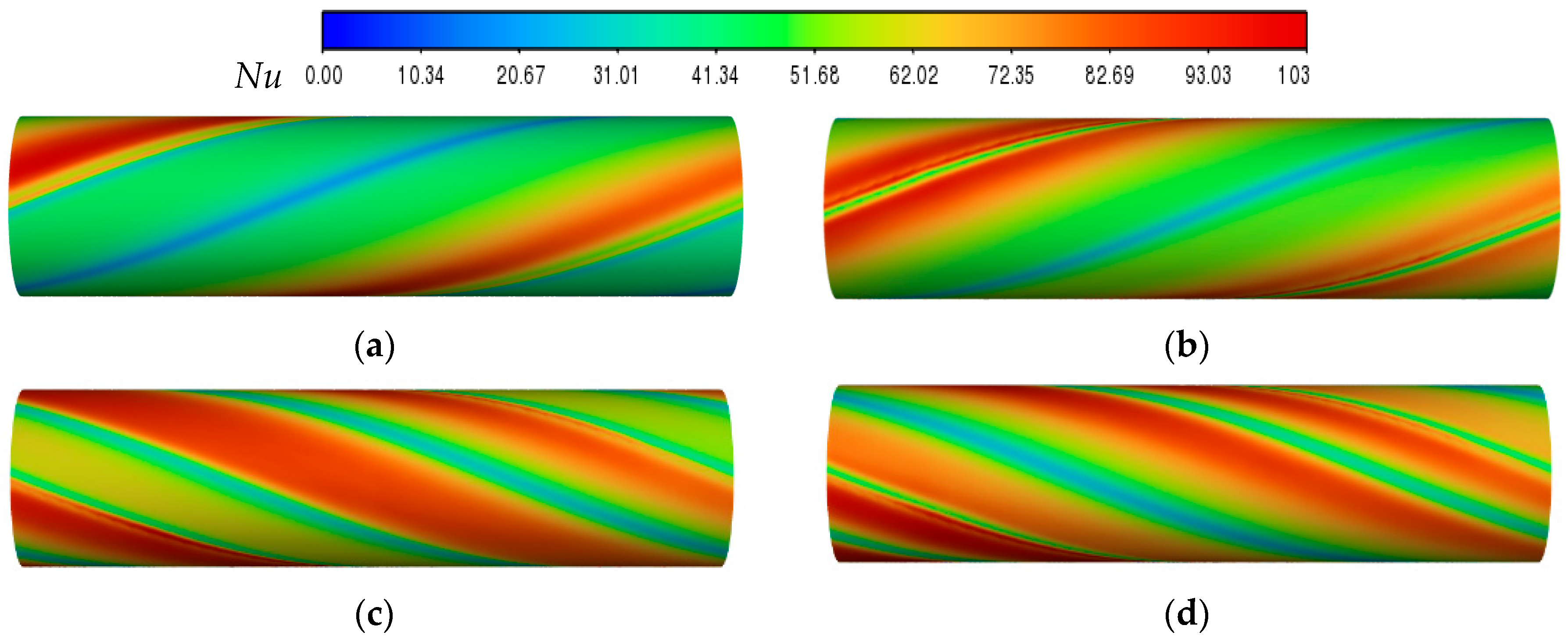 Applsci 15 05612 g008