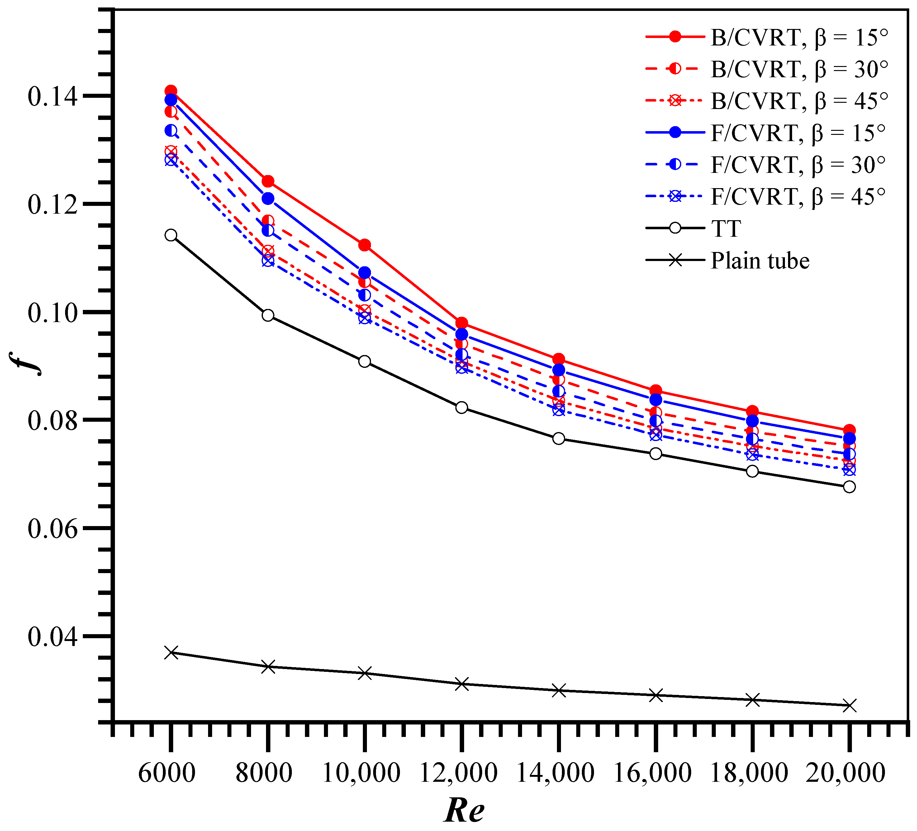 Applsci 15 05612 g011