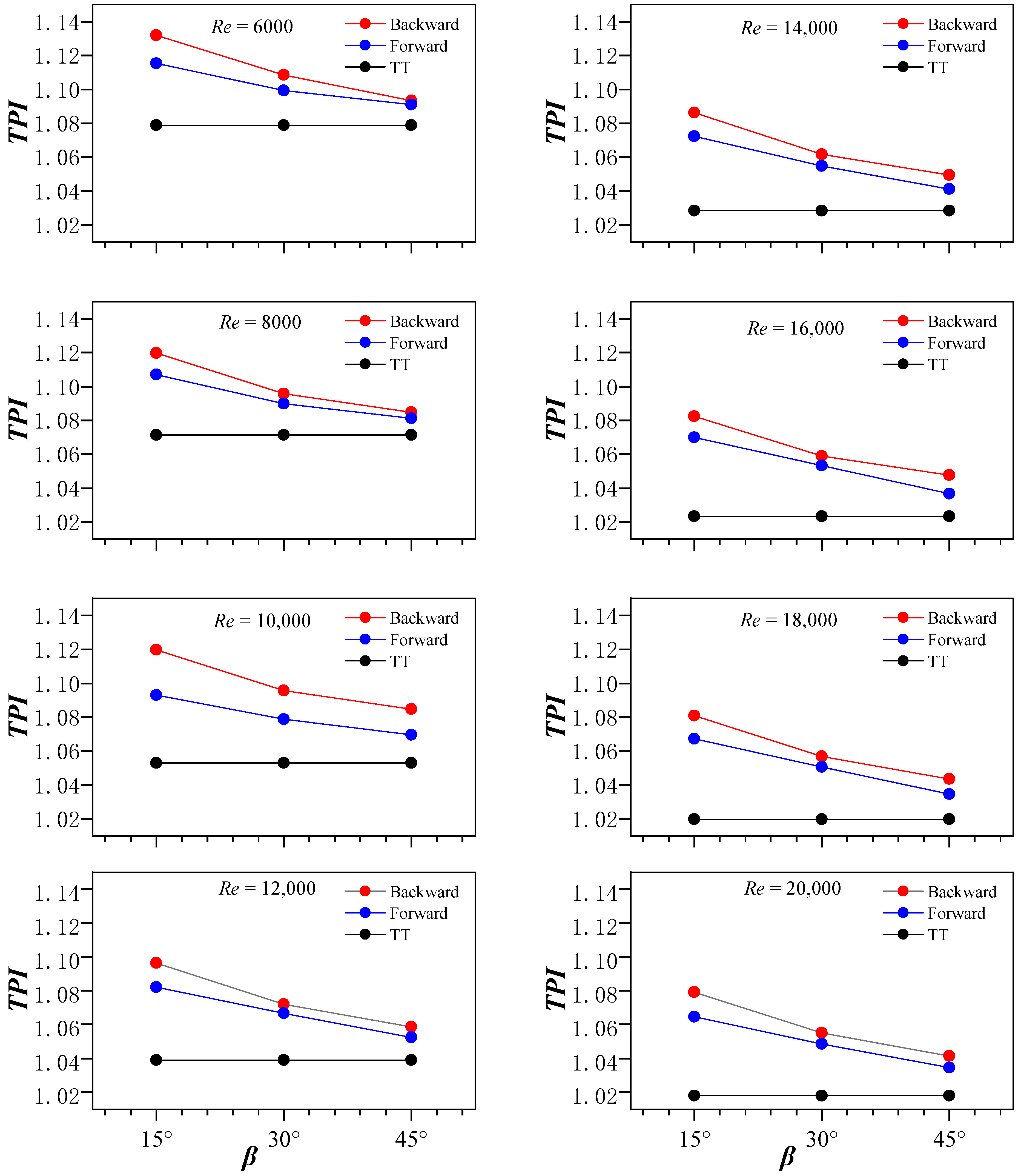 Applsci 15 05612 g015